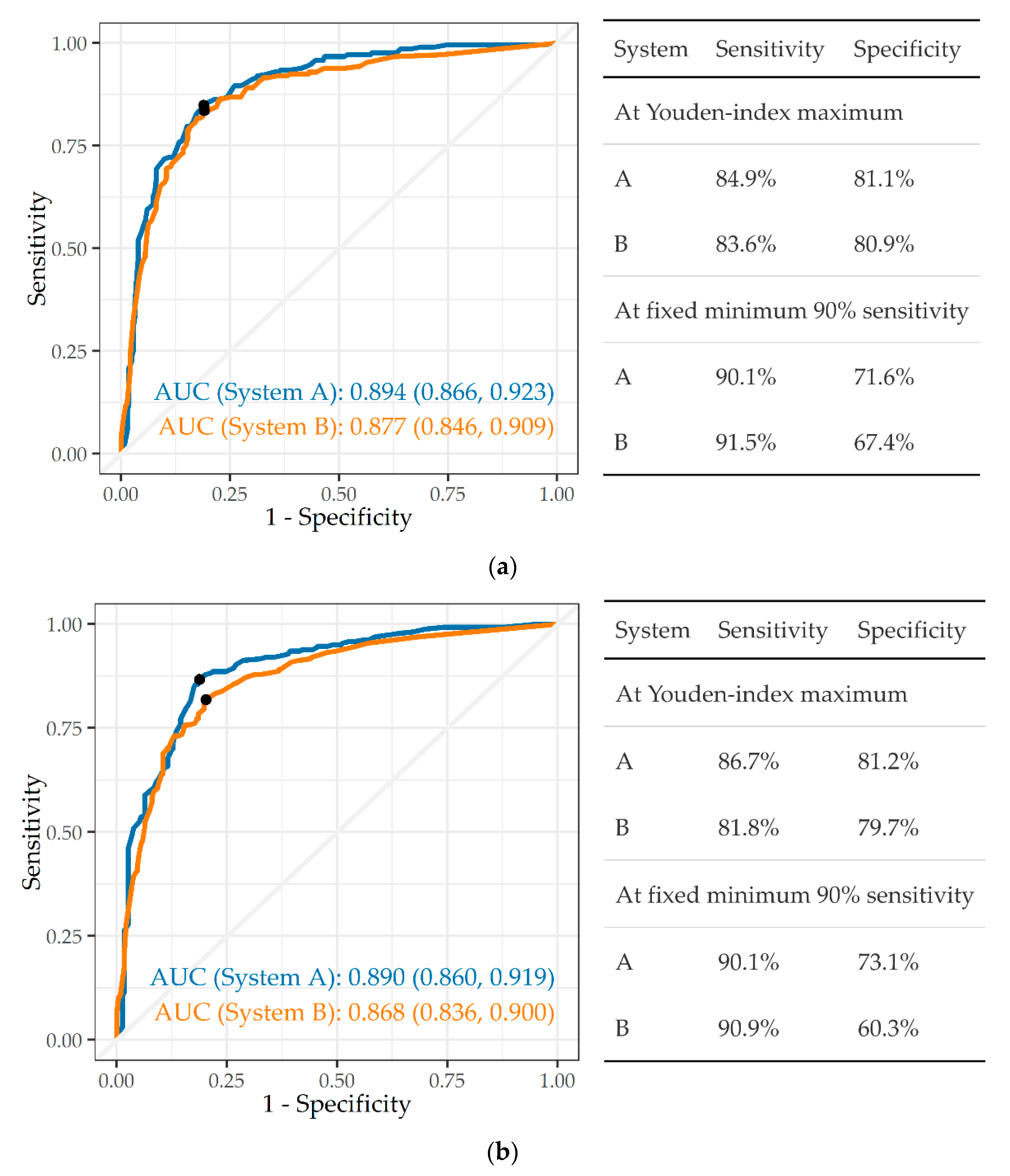 Ijerph 19 12402 g002