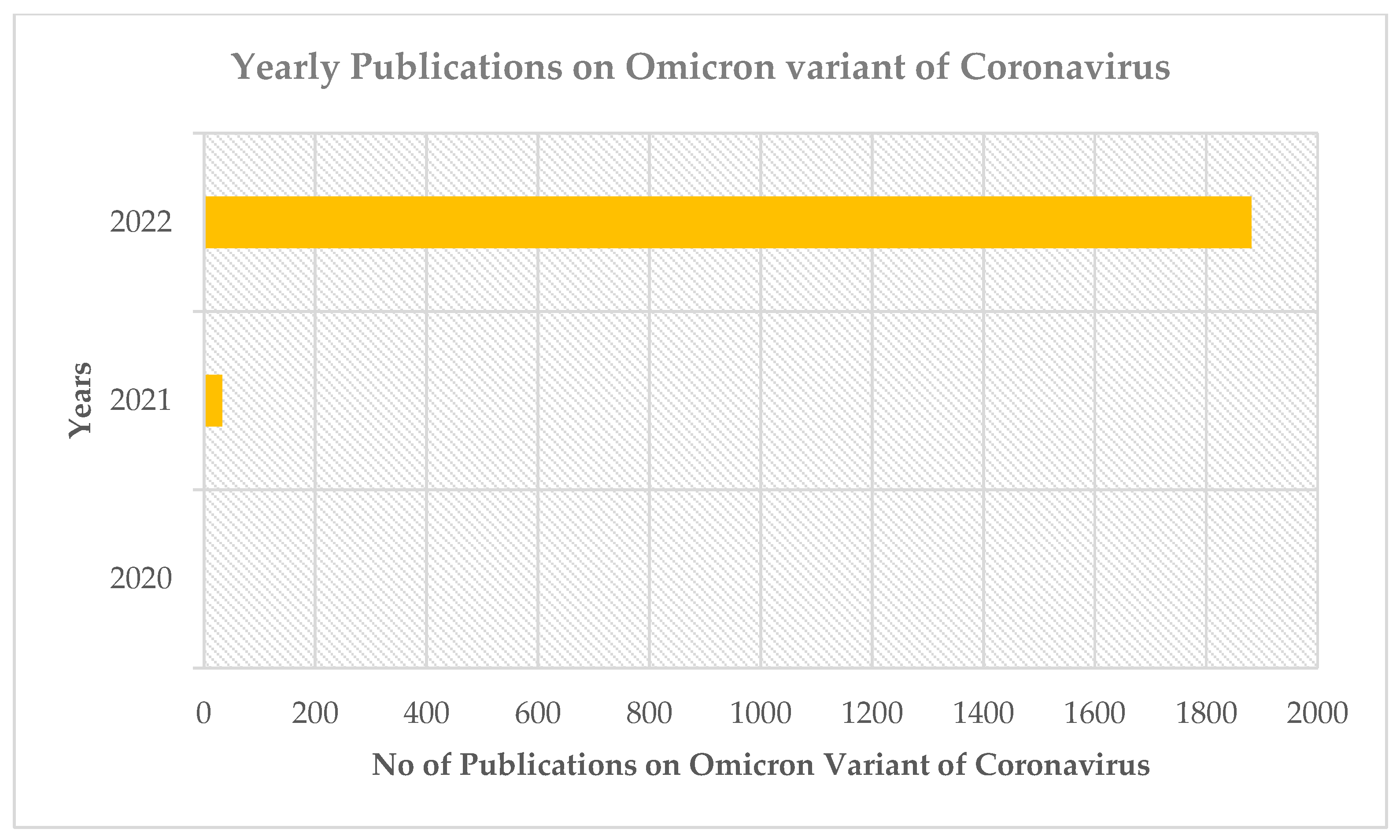 Ijerph 19 12407 g002