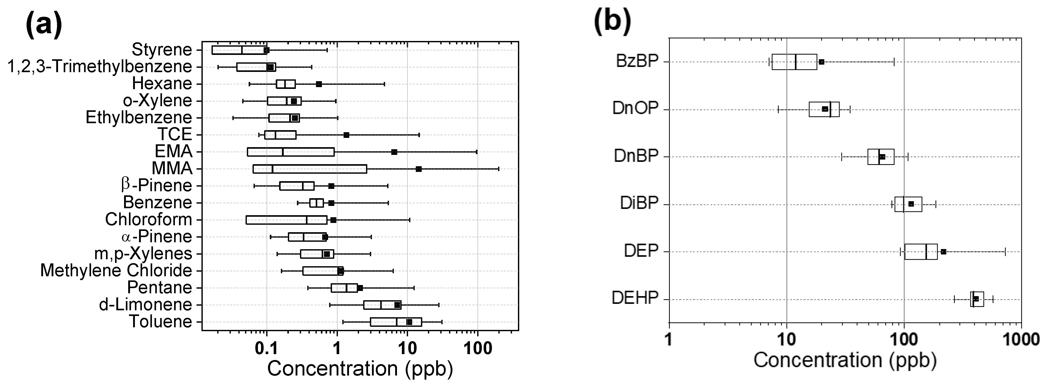 Ijerph 19 12411 g001
