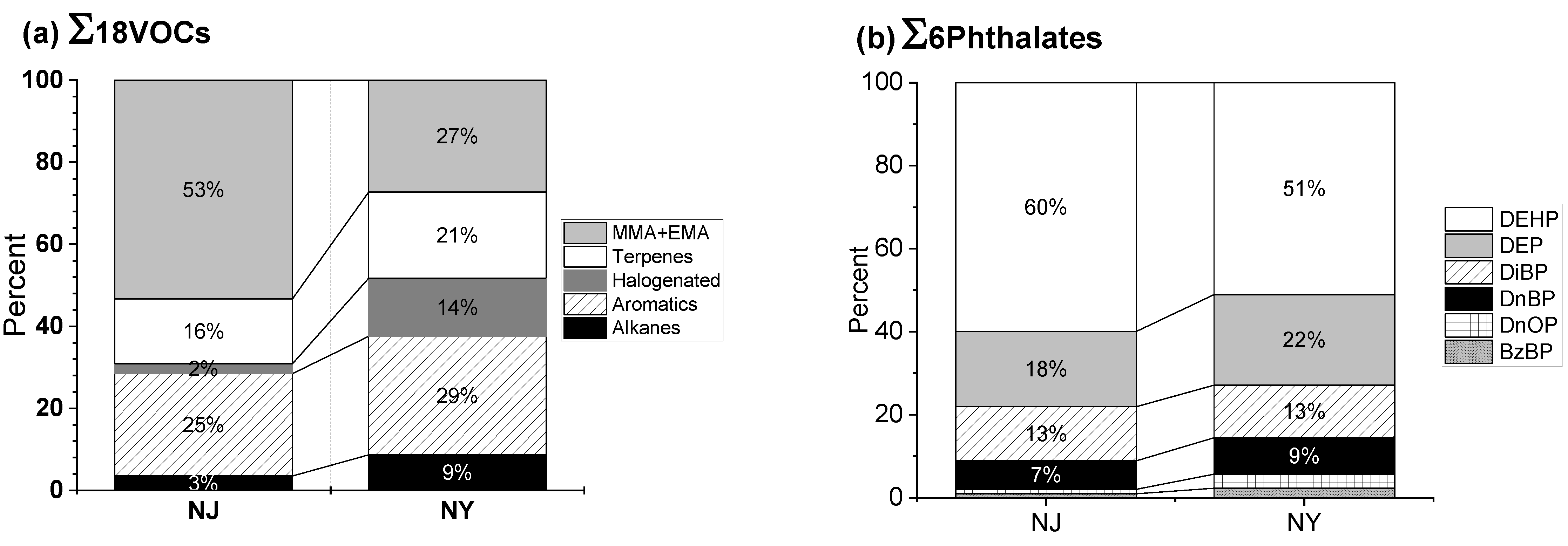 Ijerph 19 12411 g002