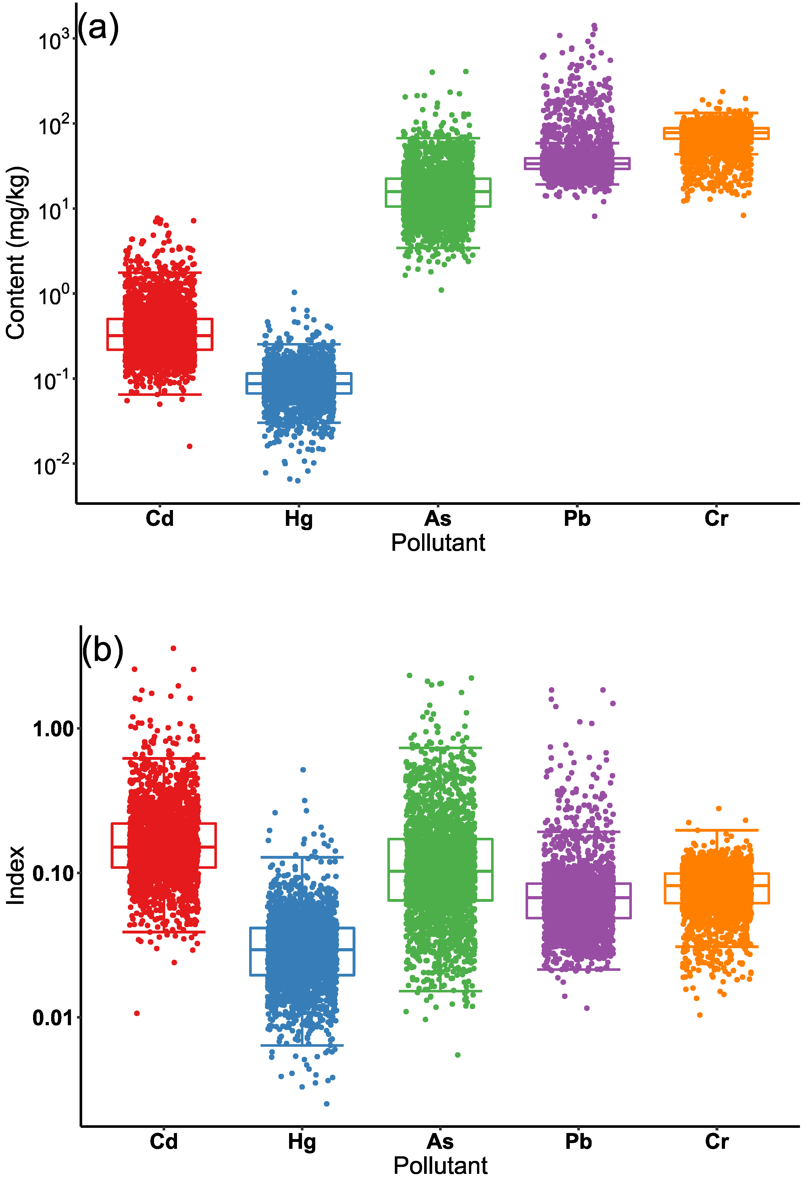 Ijerph 19 12459 g002 Ijerph 19 12459 g002