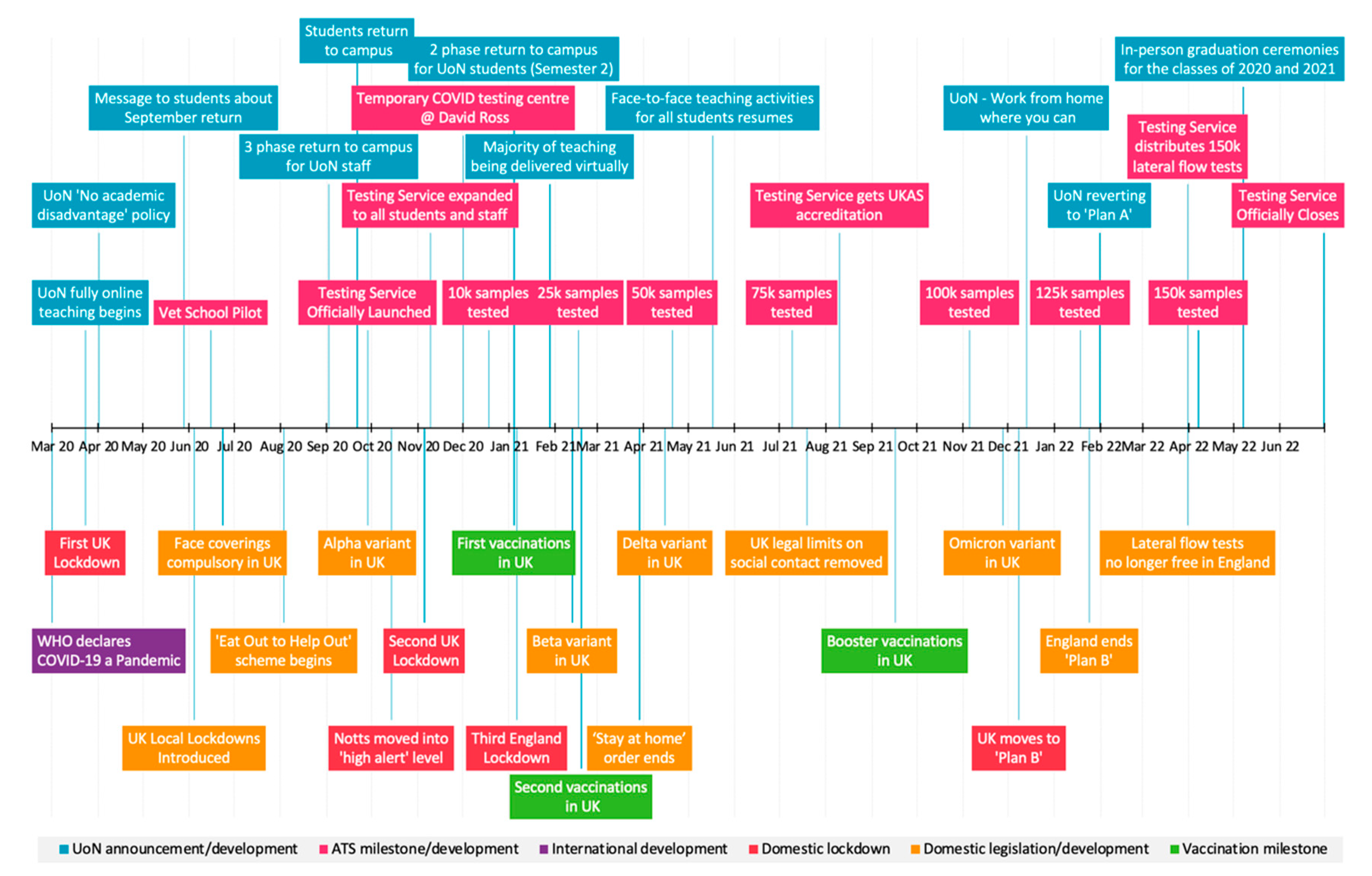 Ijerph 19 12464 g001 Ijerph 19 12464 g001