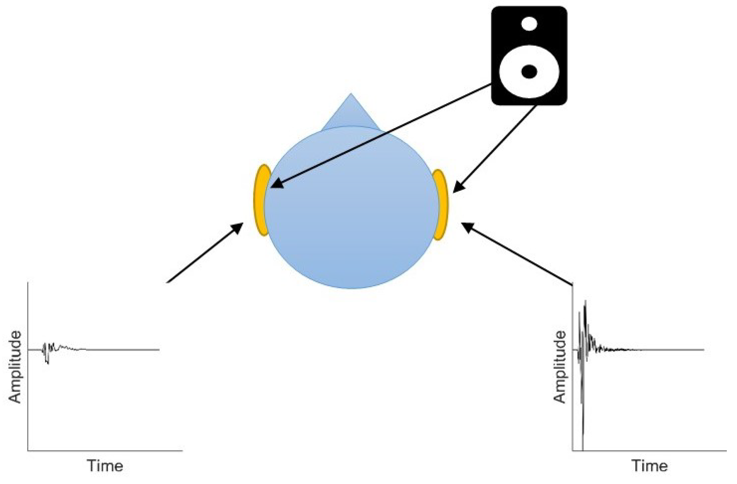 Ijerph 19 12474 g001