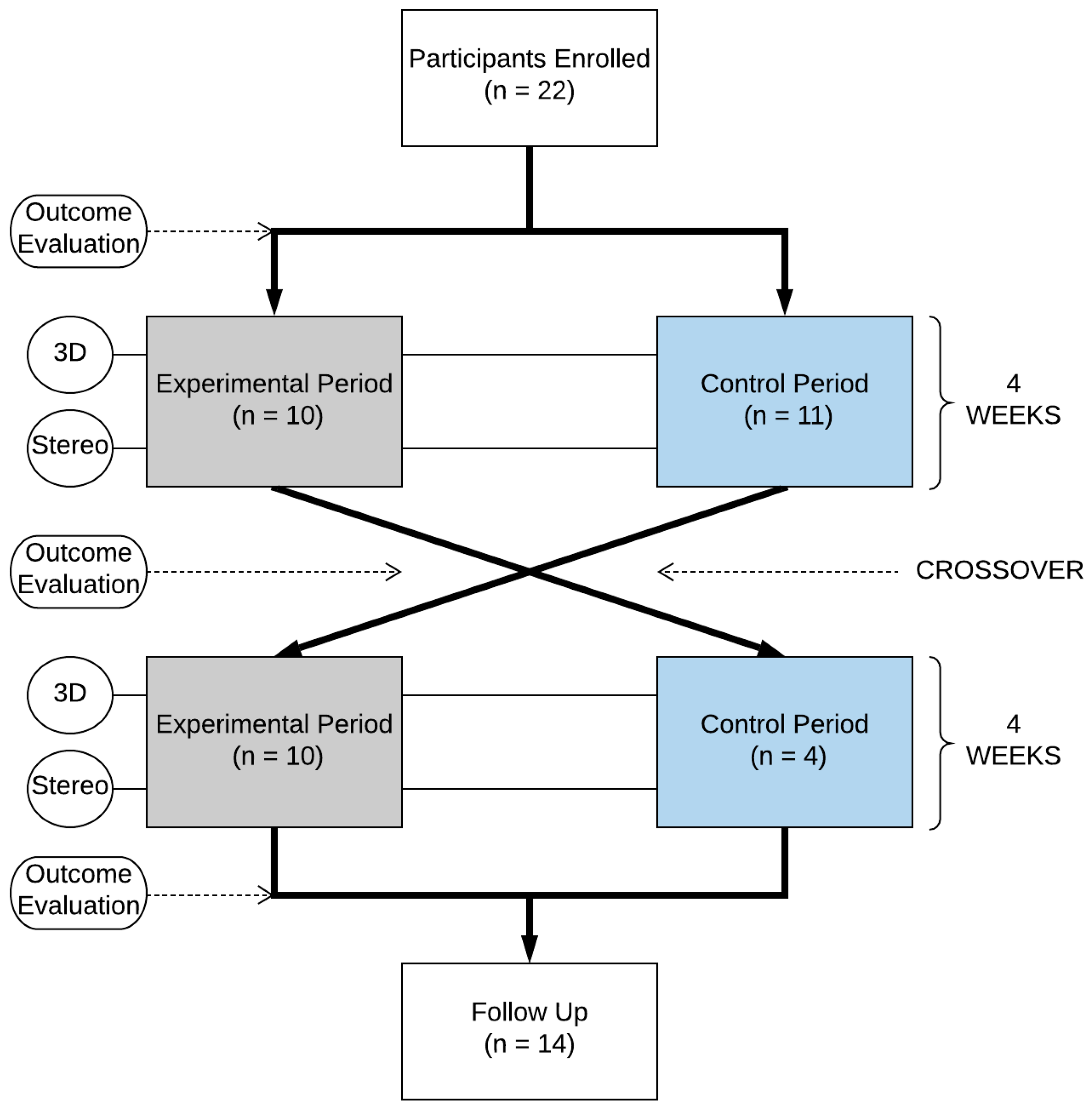 Ijerph 19 12474 g002