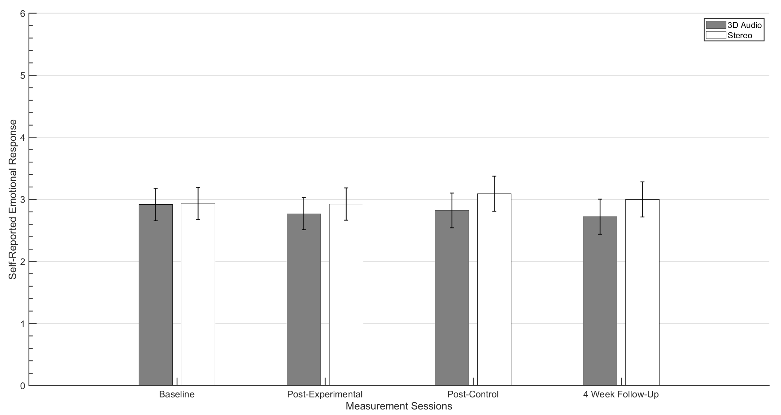 Ijerph 19 12474 g005