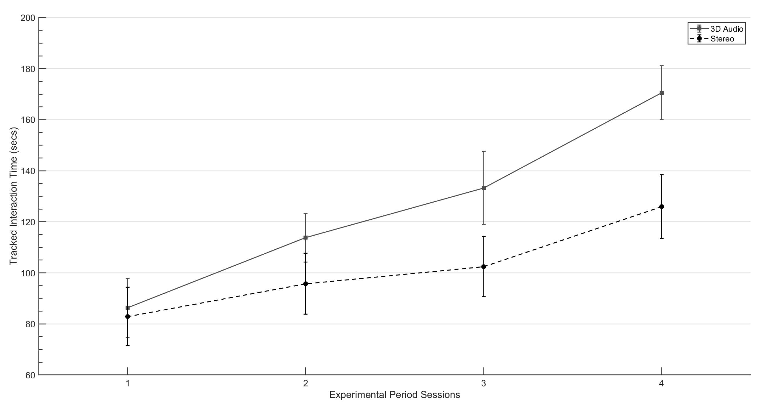 Ijerph 19 12474 g006