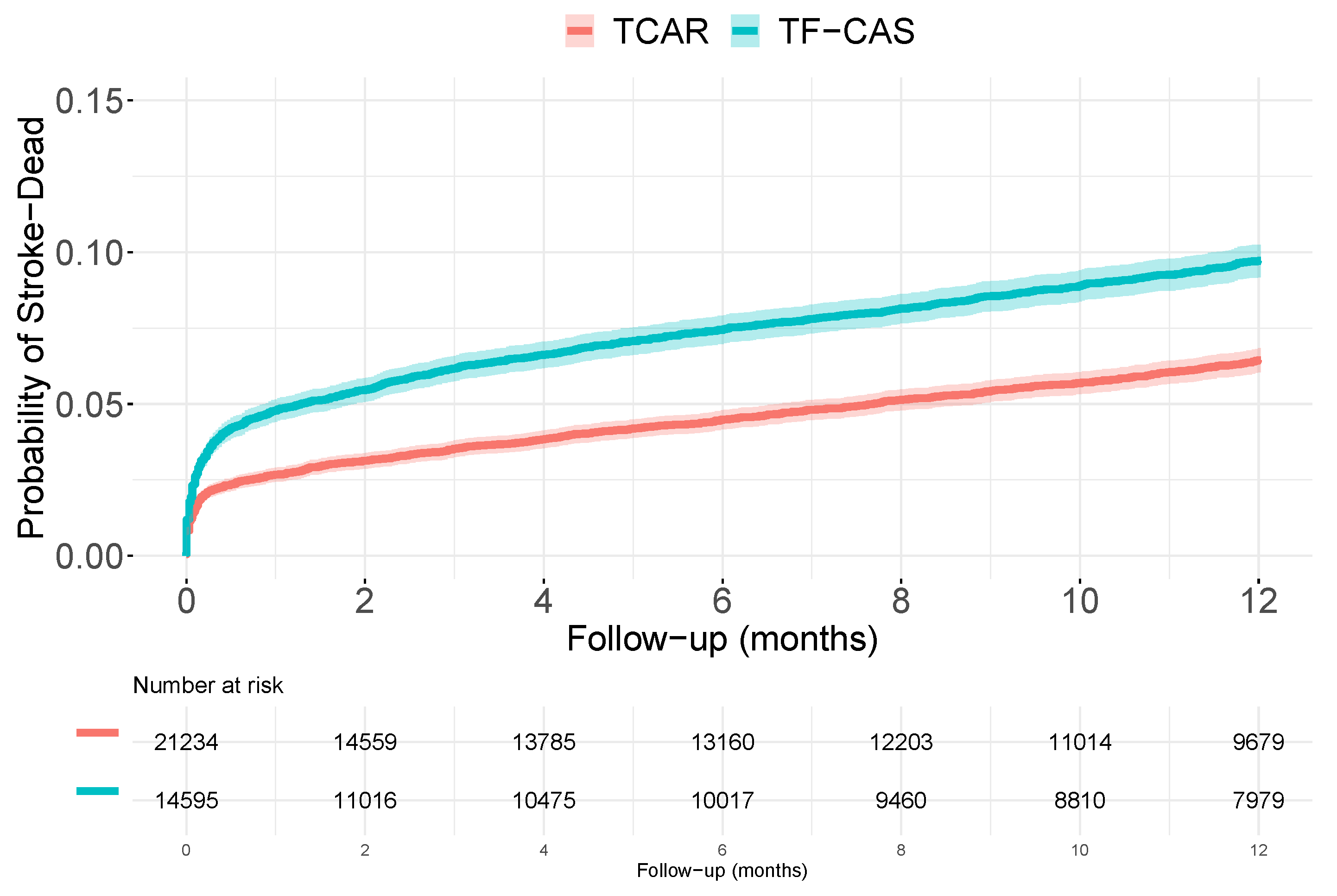 Ijerph 19 12476 g001 Ijerph 19 12476 g001
