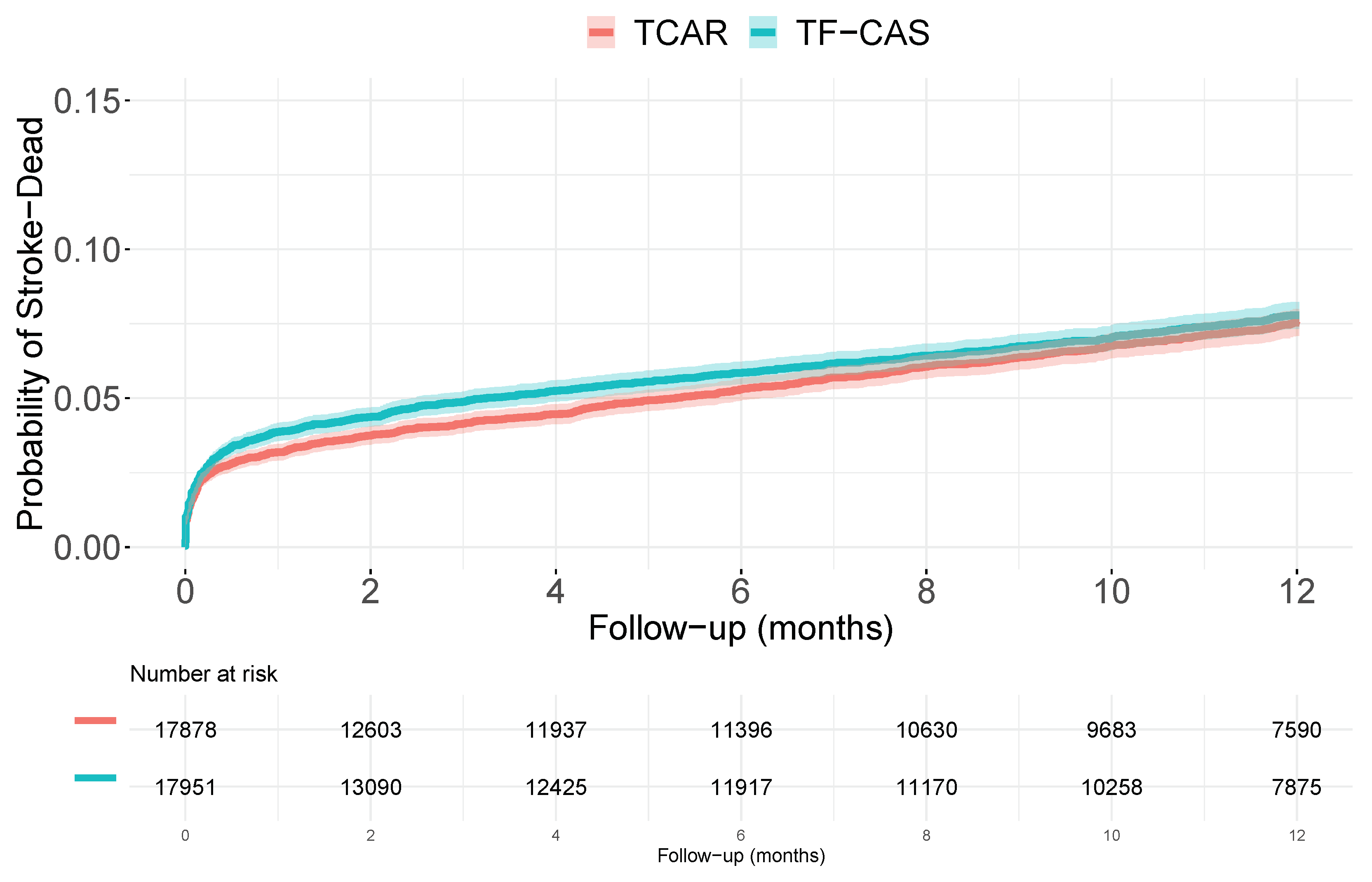 Ijerph 19 12476 g004 Ijerph 19 12476 g004