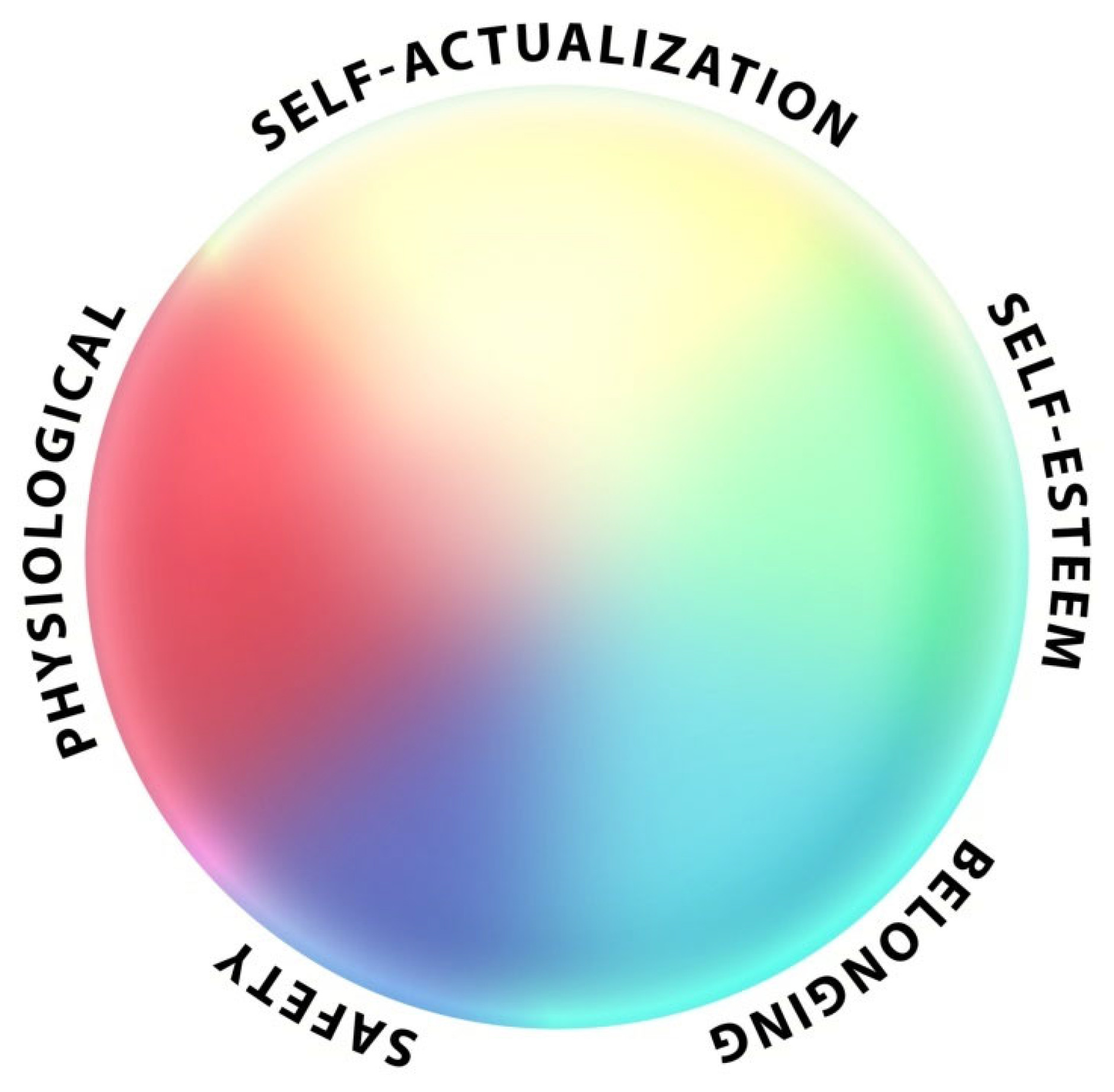 Ijerph 19 12505 g003 Ijerph 19 12505 g003