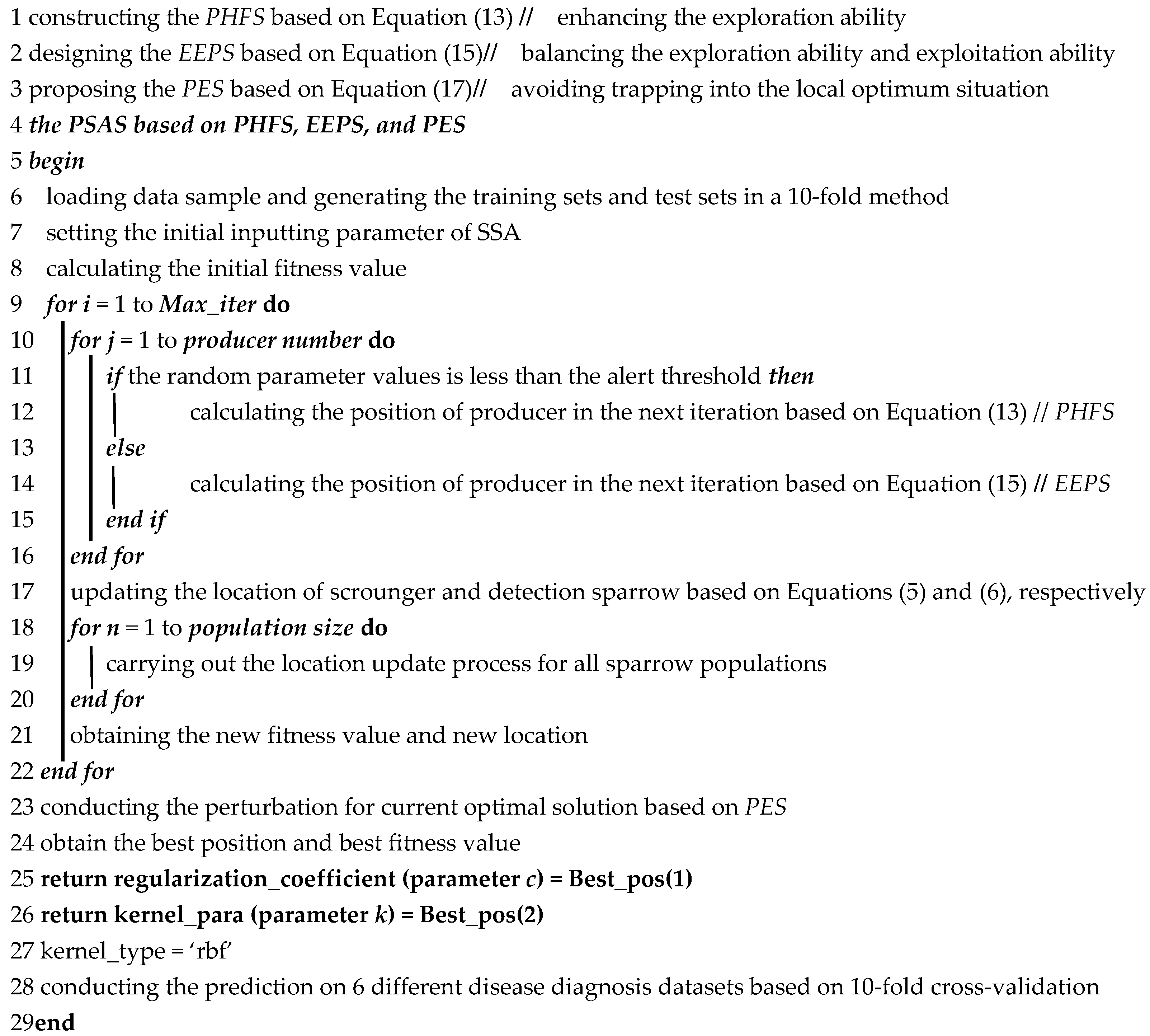 お気にいる The Technology-Oriented in Diagnosis Auxiliary for Pathway その他