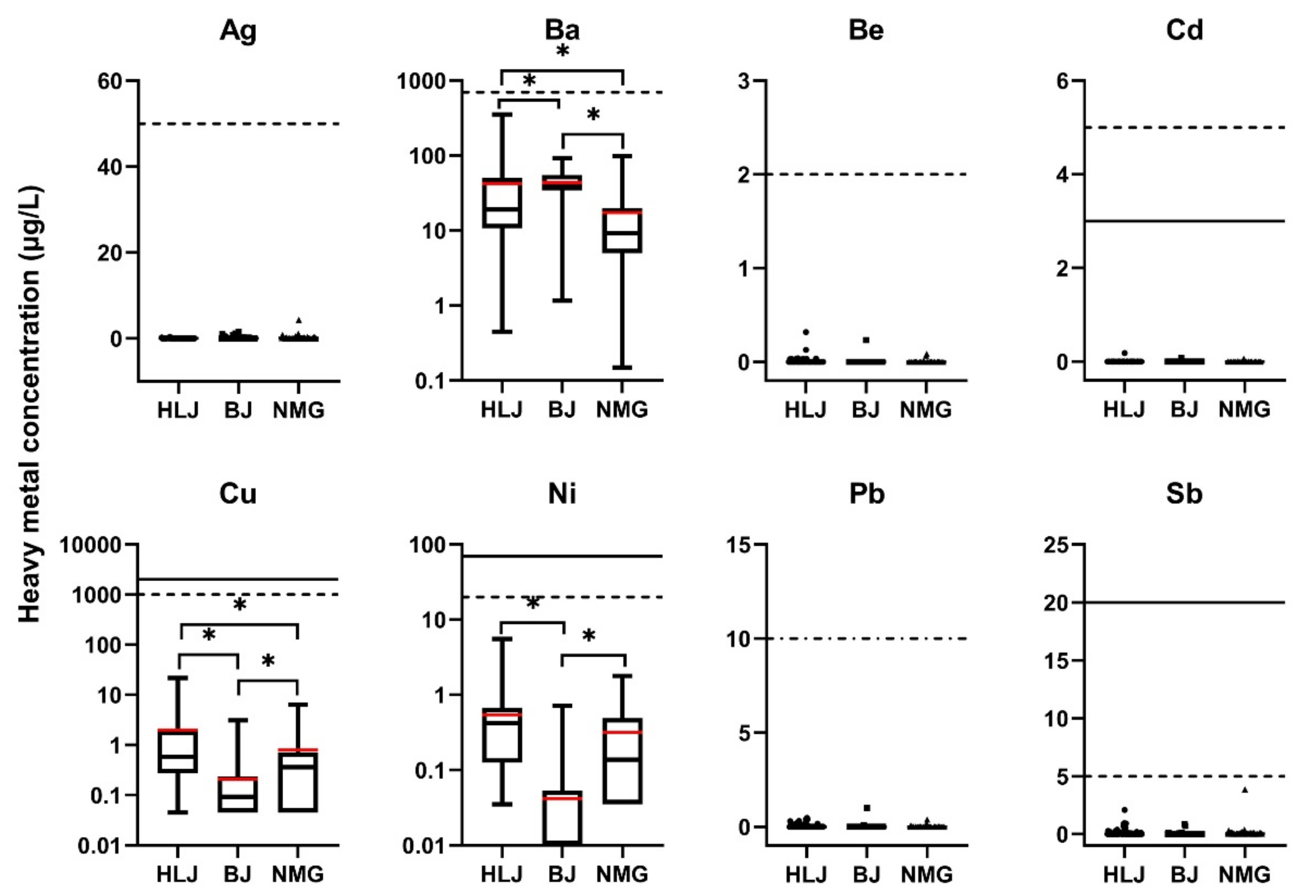 Ijerph 19 12517 g002 550