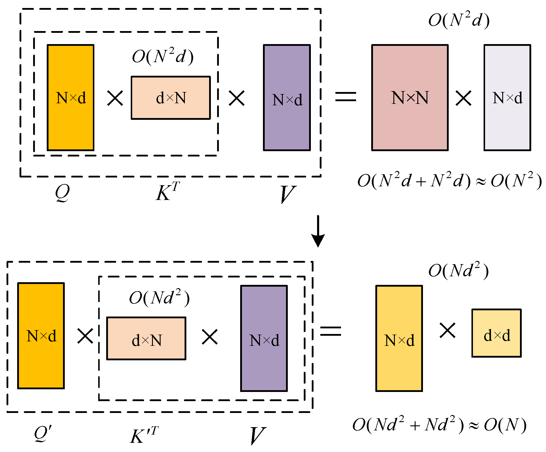 Ijerph 19 12528 g002 550