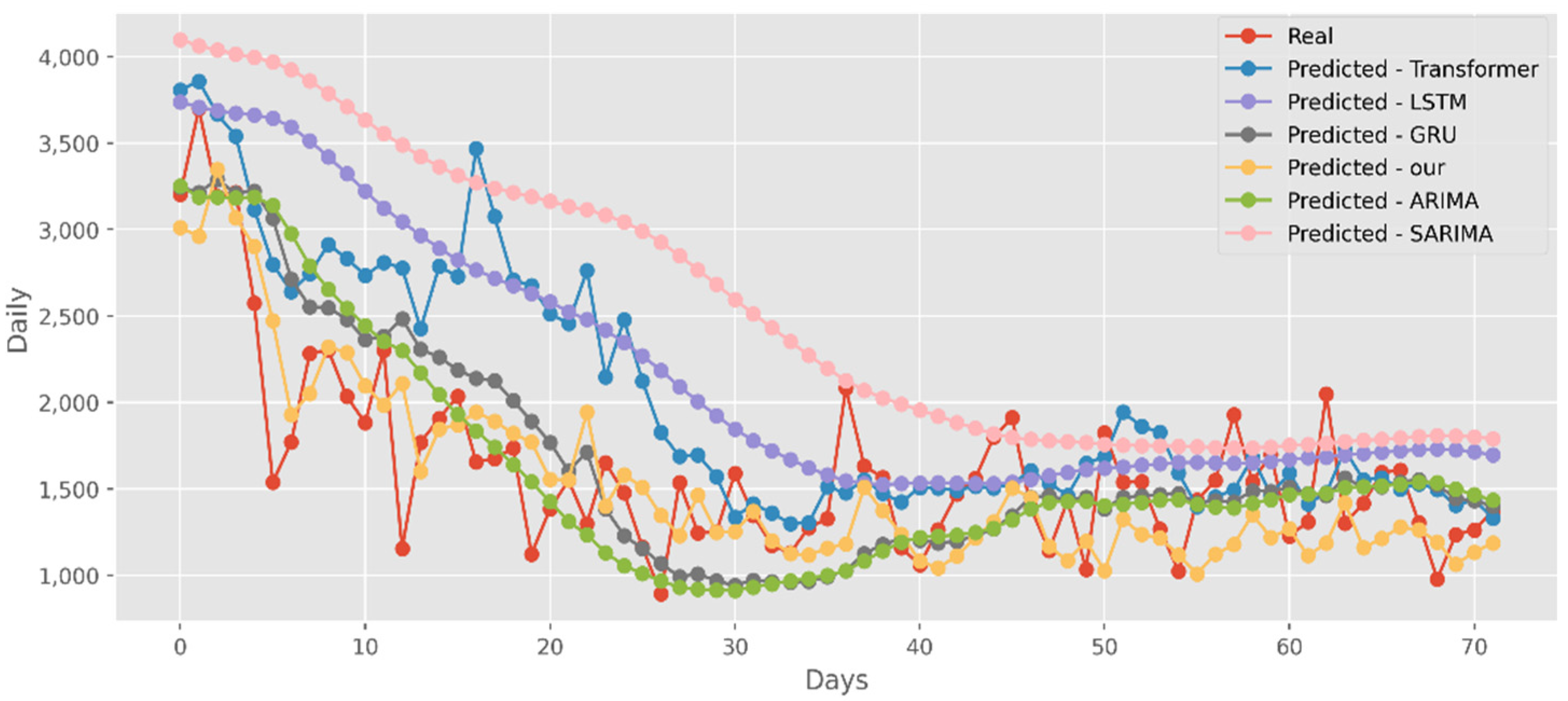 Ijerph 19 12528 g014 550