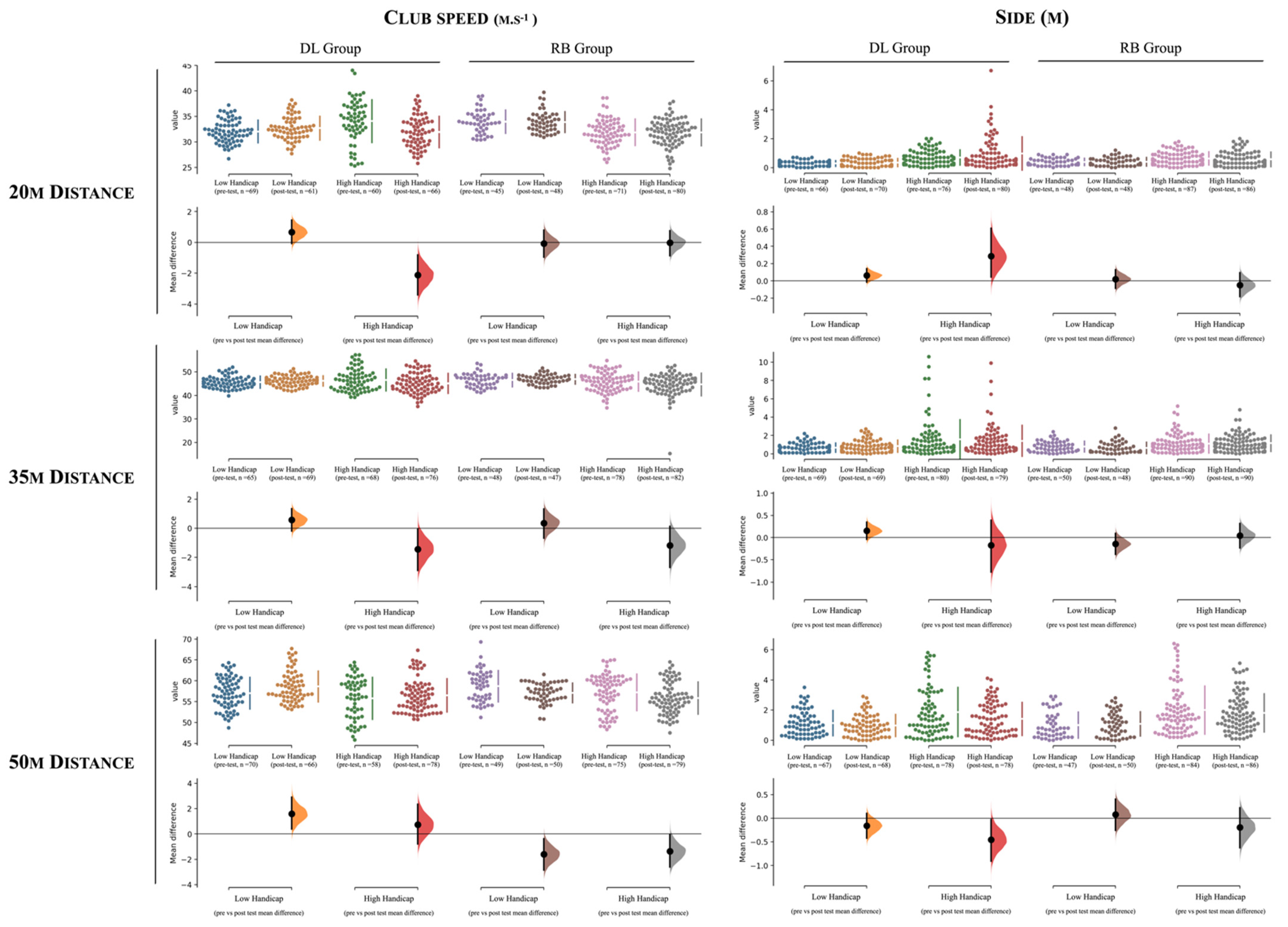 Ijerph 19 12550 g004 Ijerph 19 12550 g004
