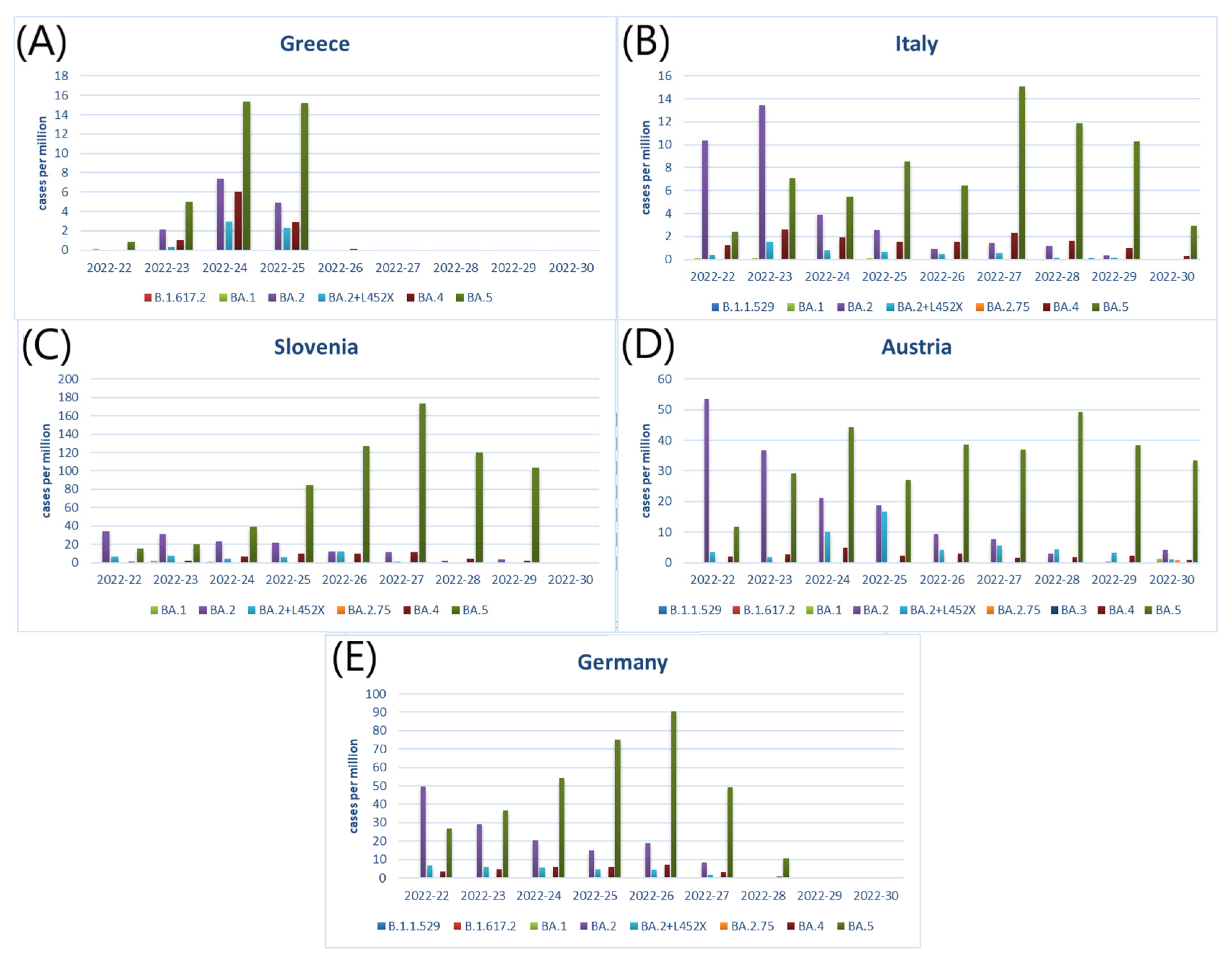 Ijerph 19 12561 g002 550