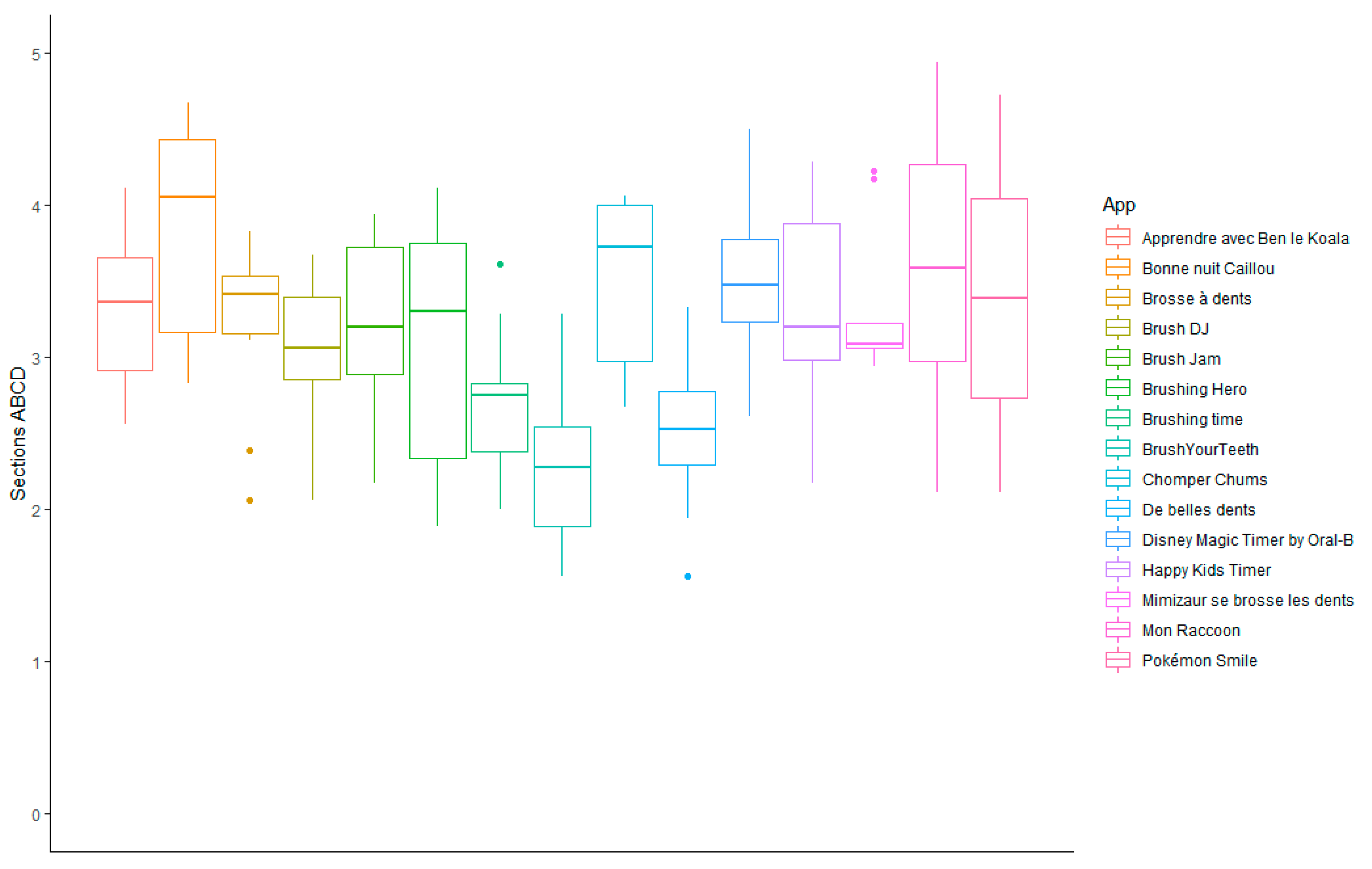 Ijerph 19 12565 g002 Ijerph 19 12565 g002