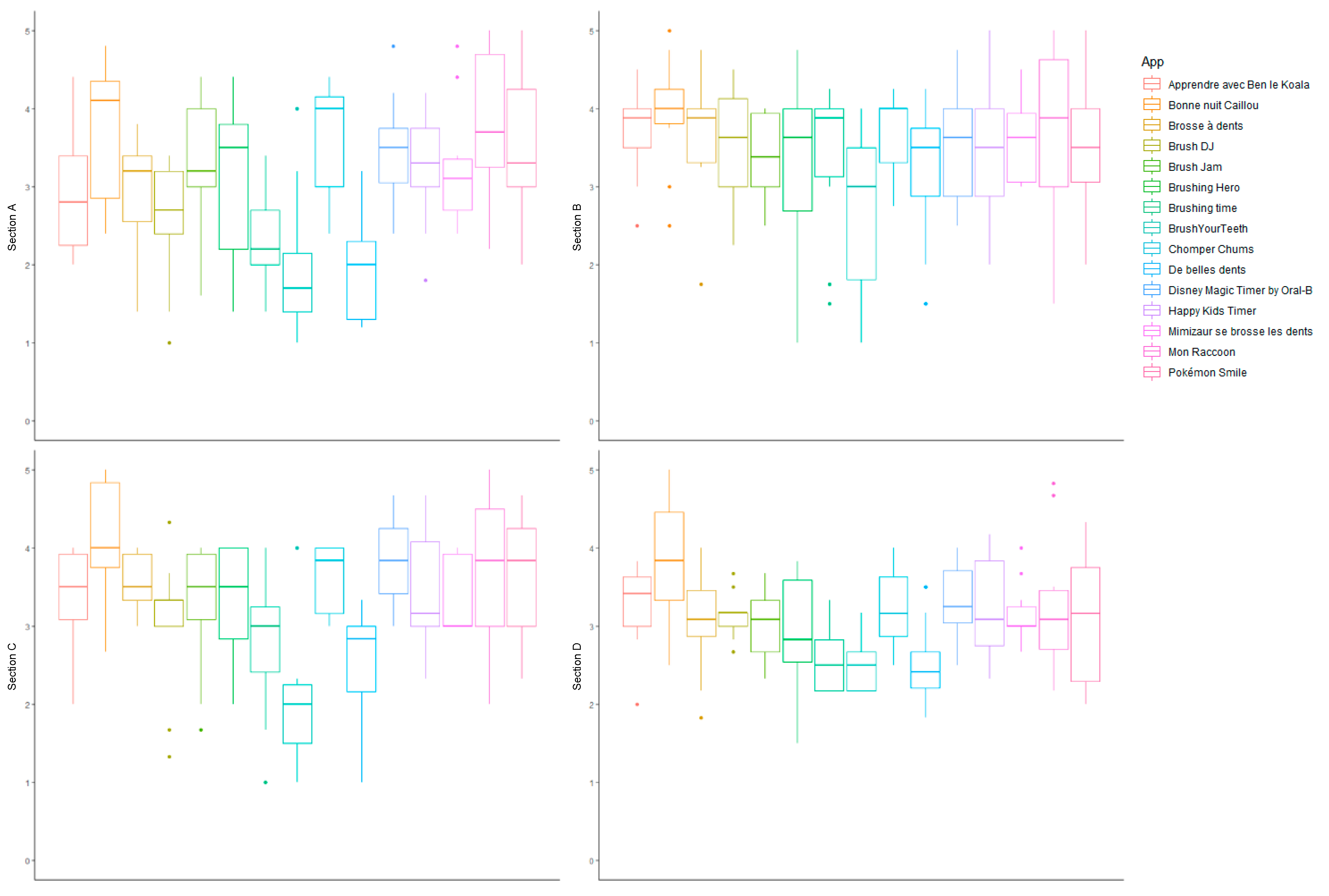Ijerph 19 12565 g003 Ijerph 19 12565 g003
