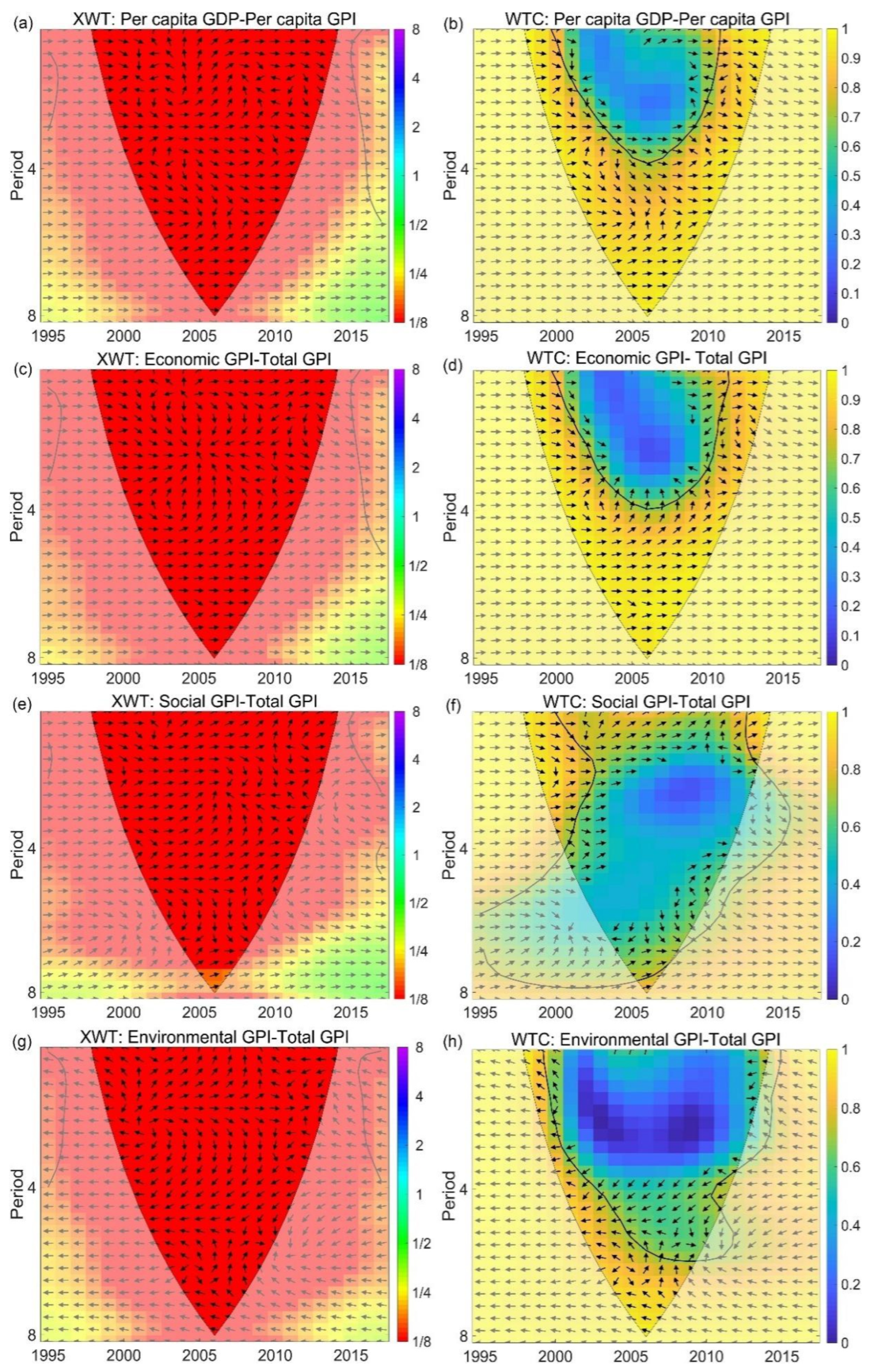 Ijerph 19 12566 g003