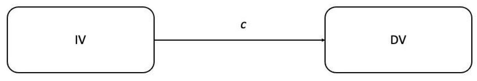 Ijerph 19 12567 g001