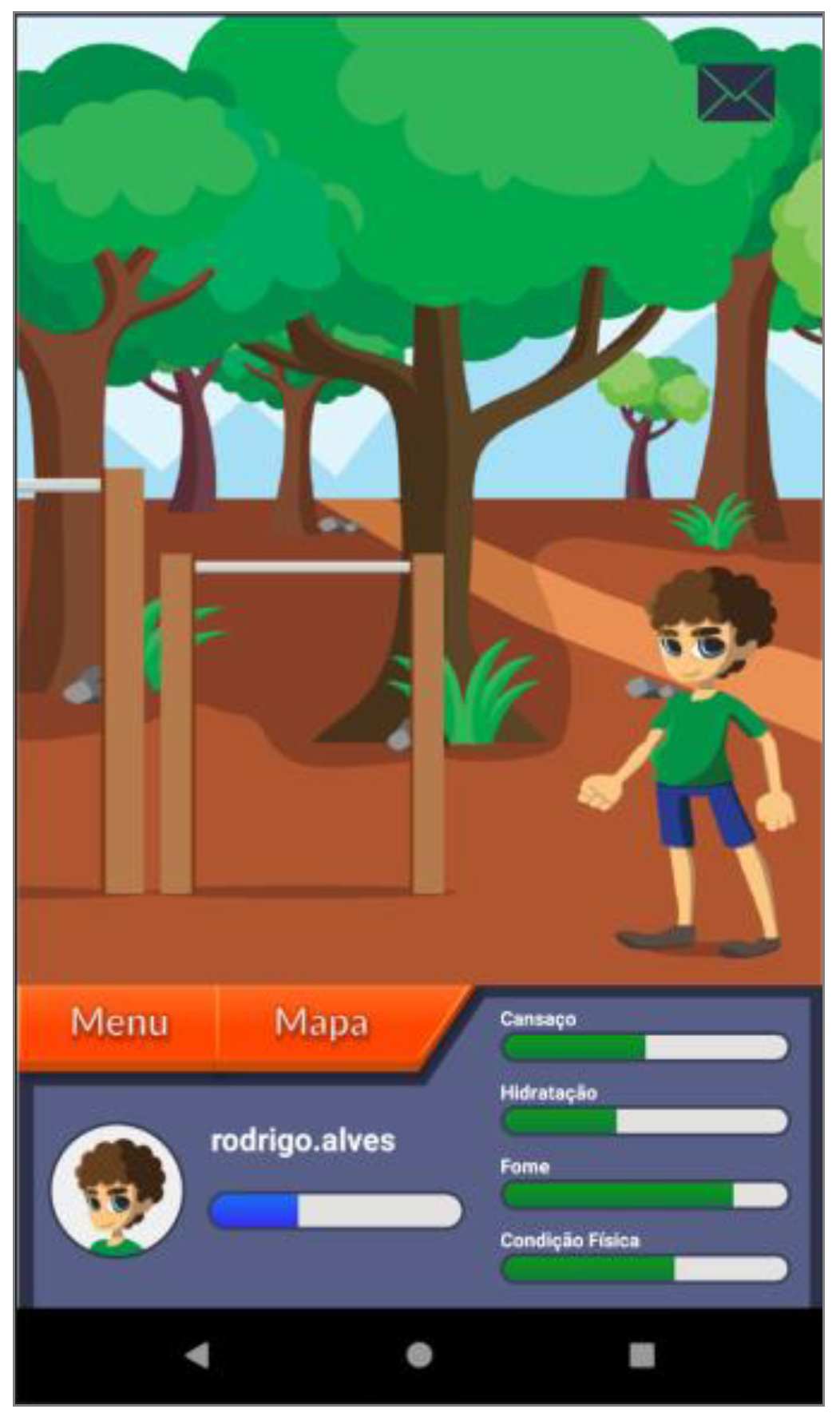 Ijerph 19 12568 g005