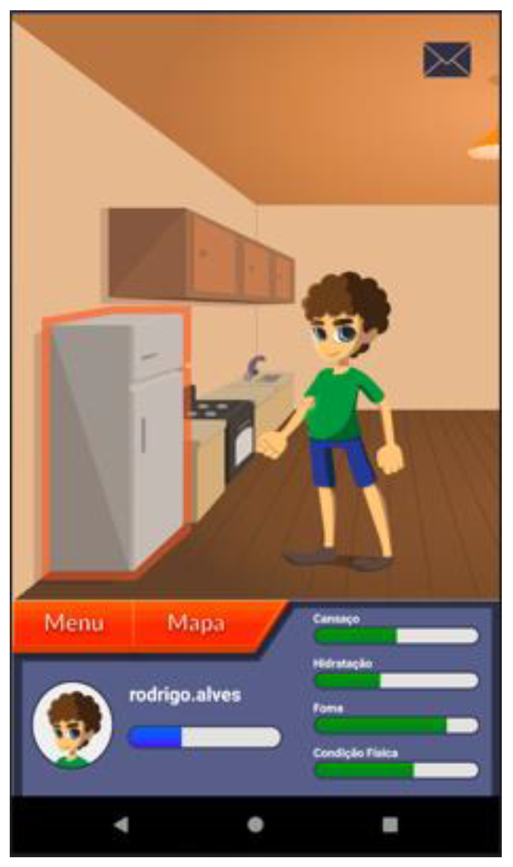 Ijerph 19 12568 g006