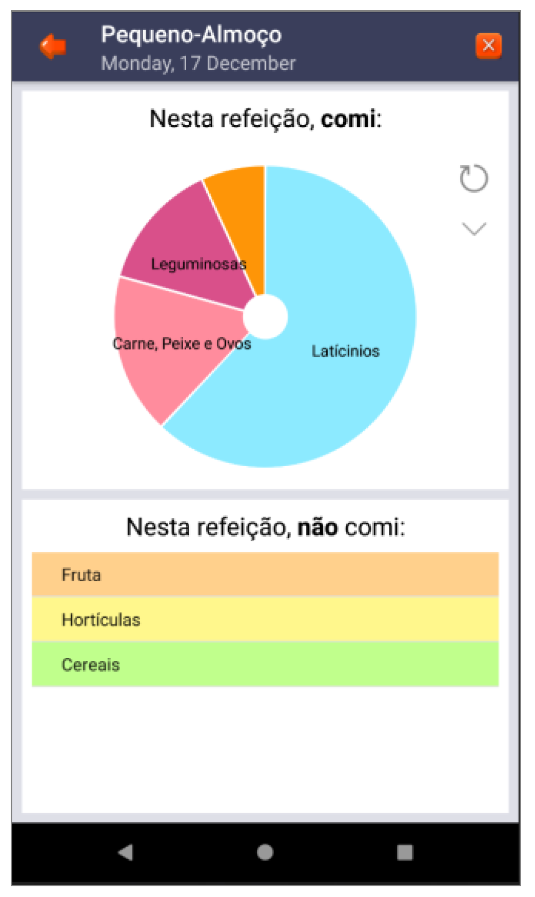 Ijerph 19 12568 g009