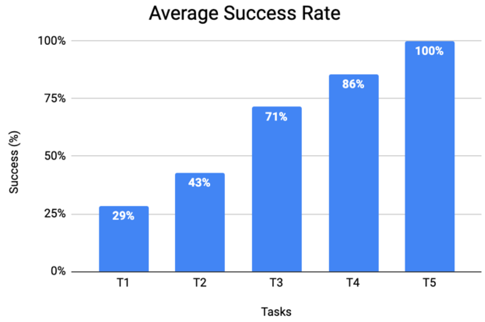 Ijerph 19 12568 g012
