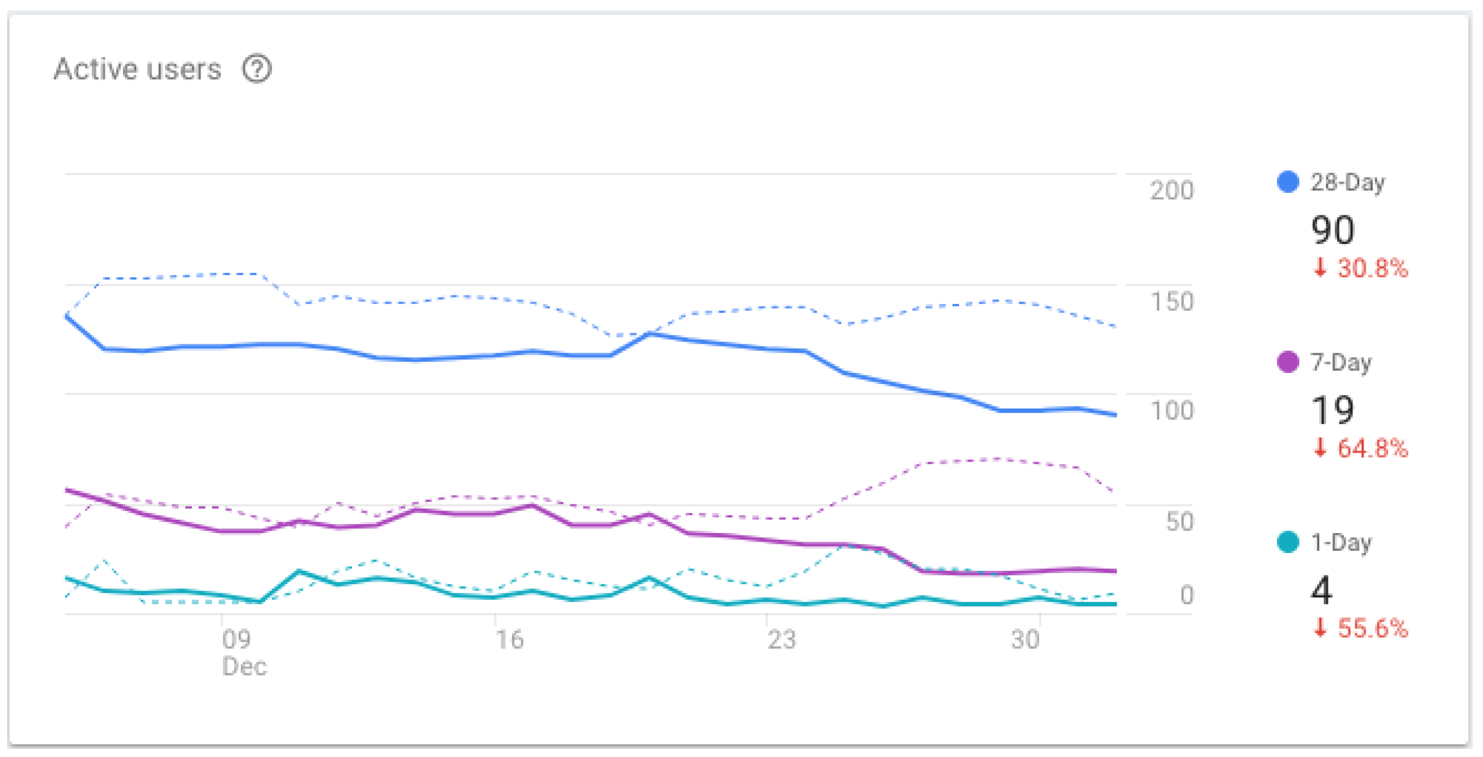 Ijerph 19 12568 g016