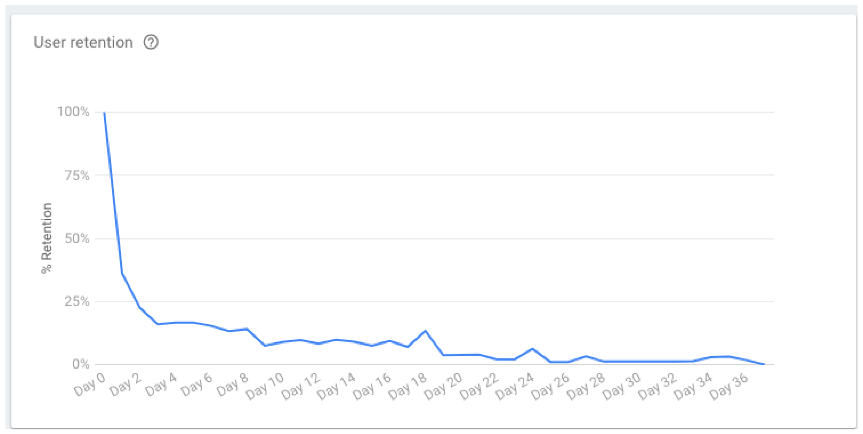 Ijerph 19 12568 g017