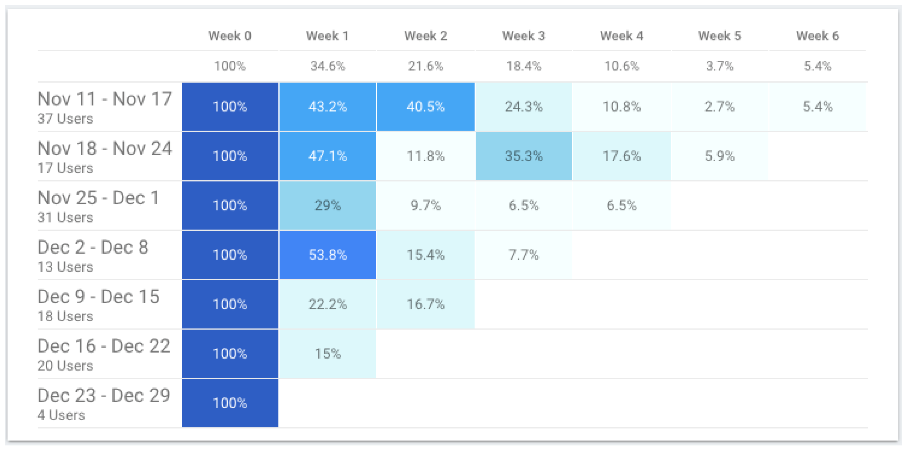 Ijerph 19 12568 g018