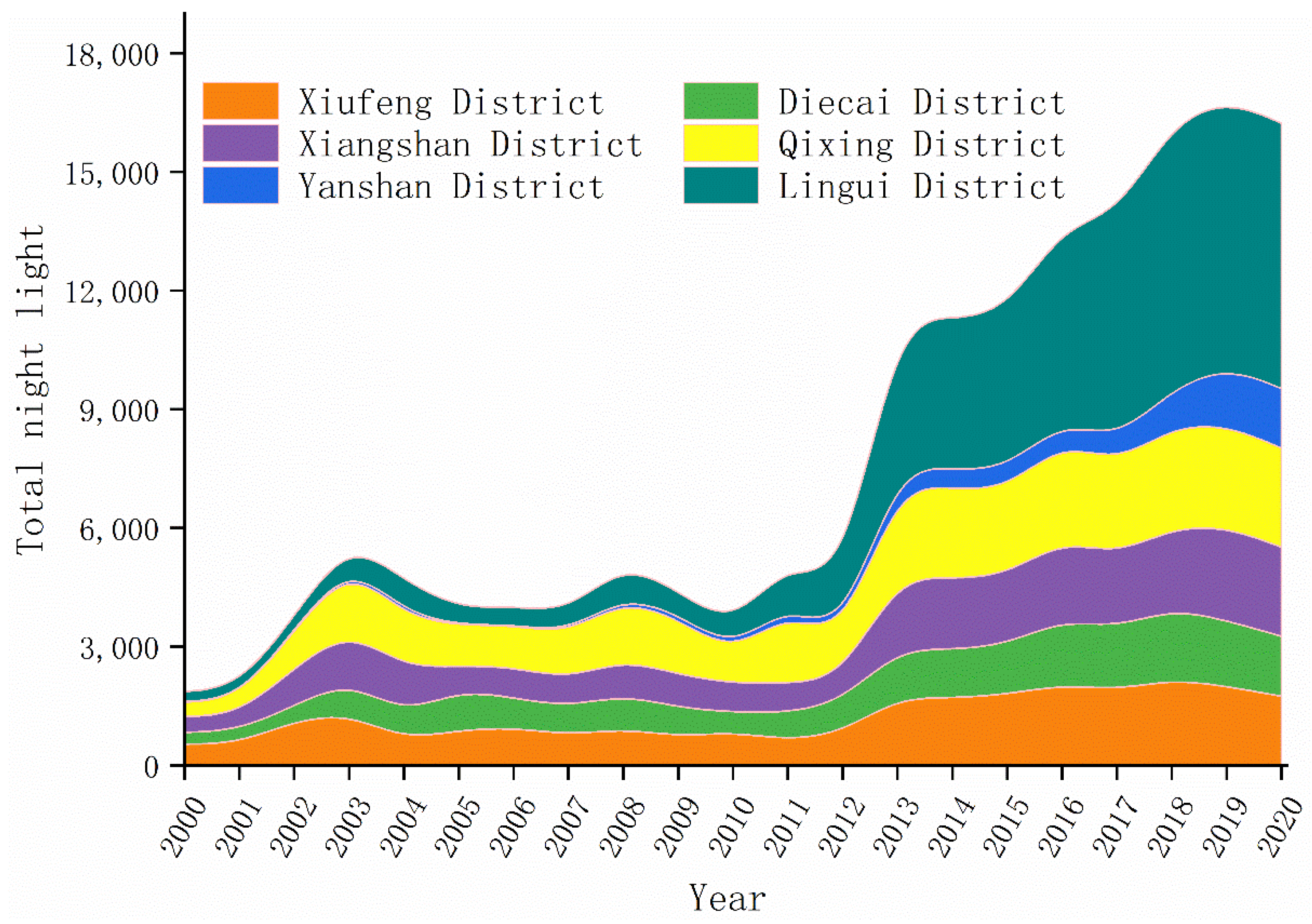 Ijerph 19 12583 g004