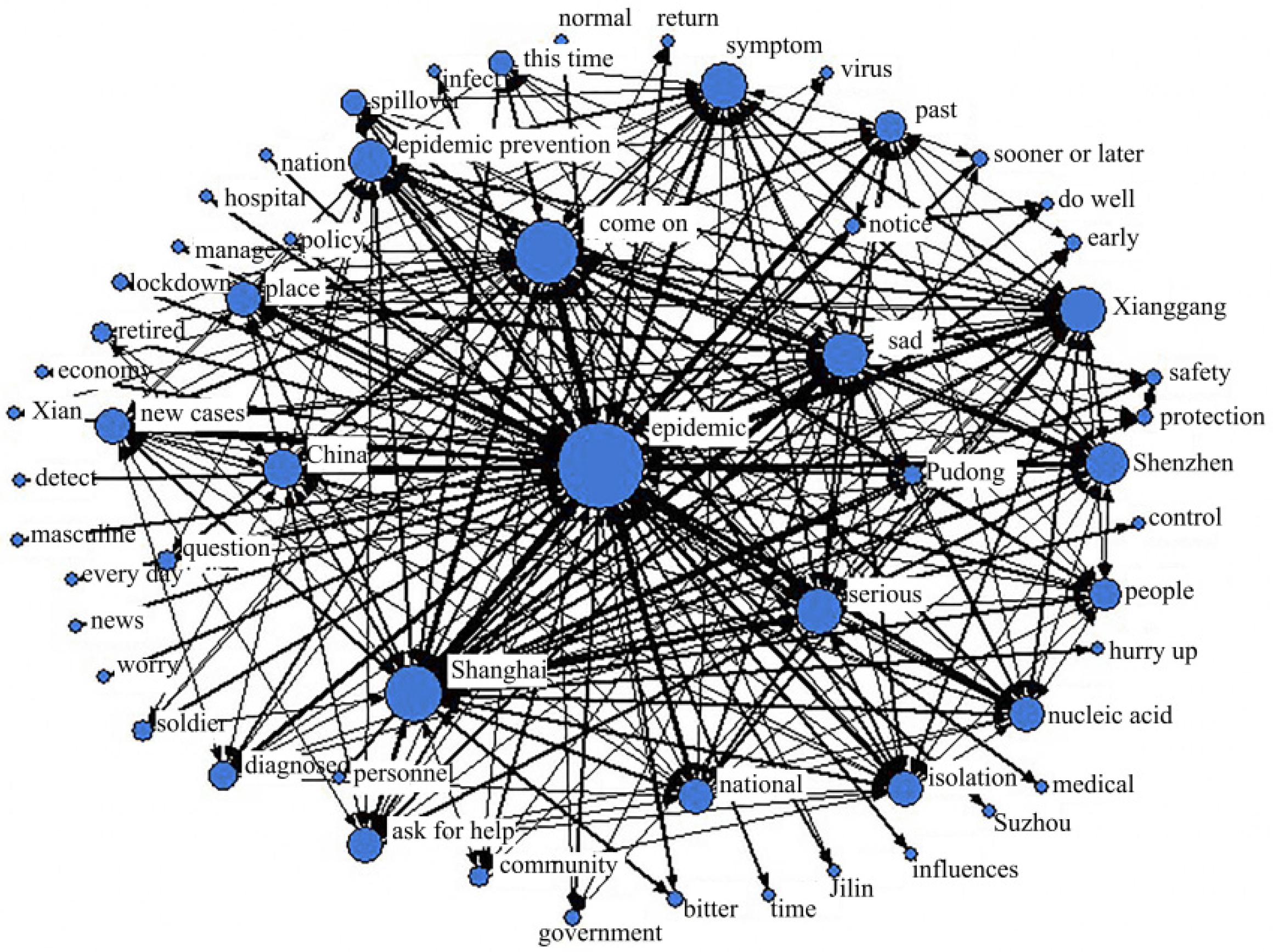 ijh's Blog • Flaws in PGN-Spy and T% Analysis •