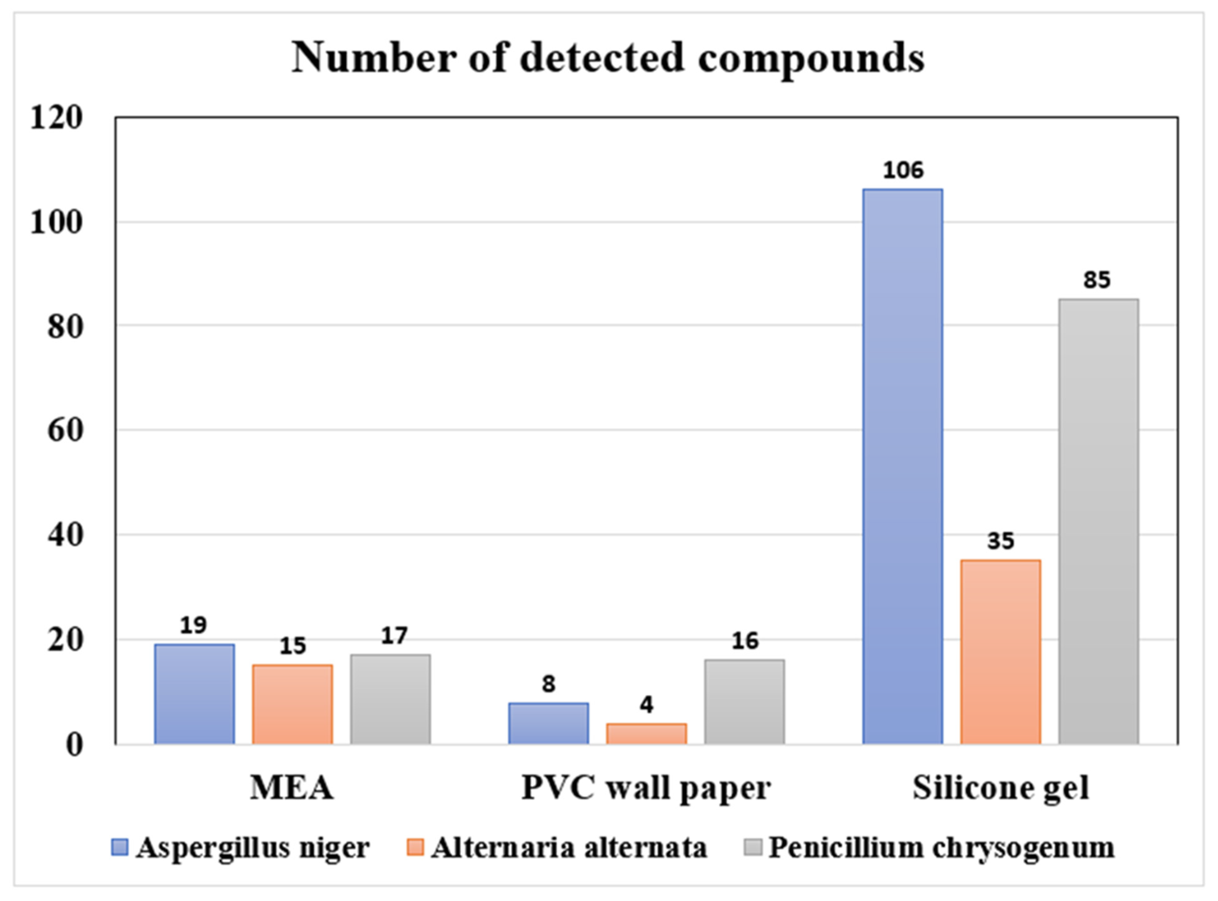 Ijerph 19 12601 g001