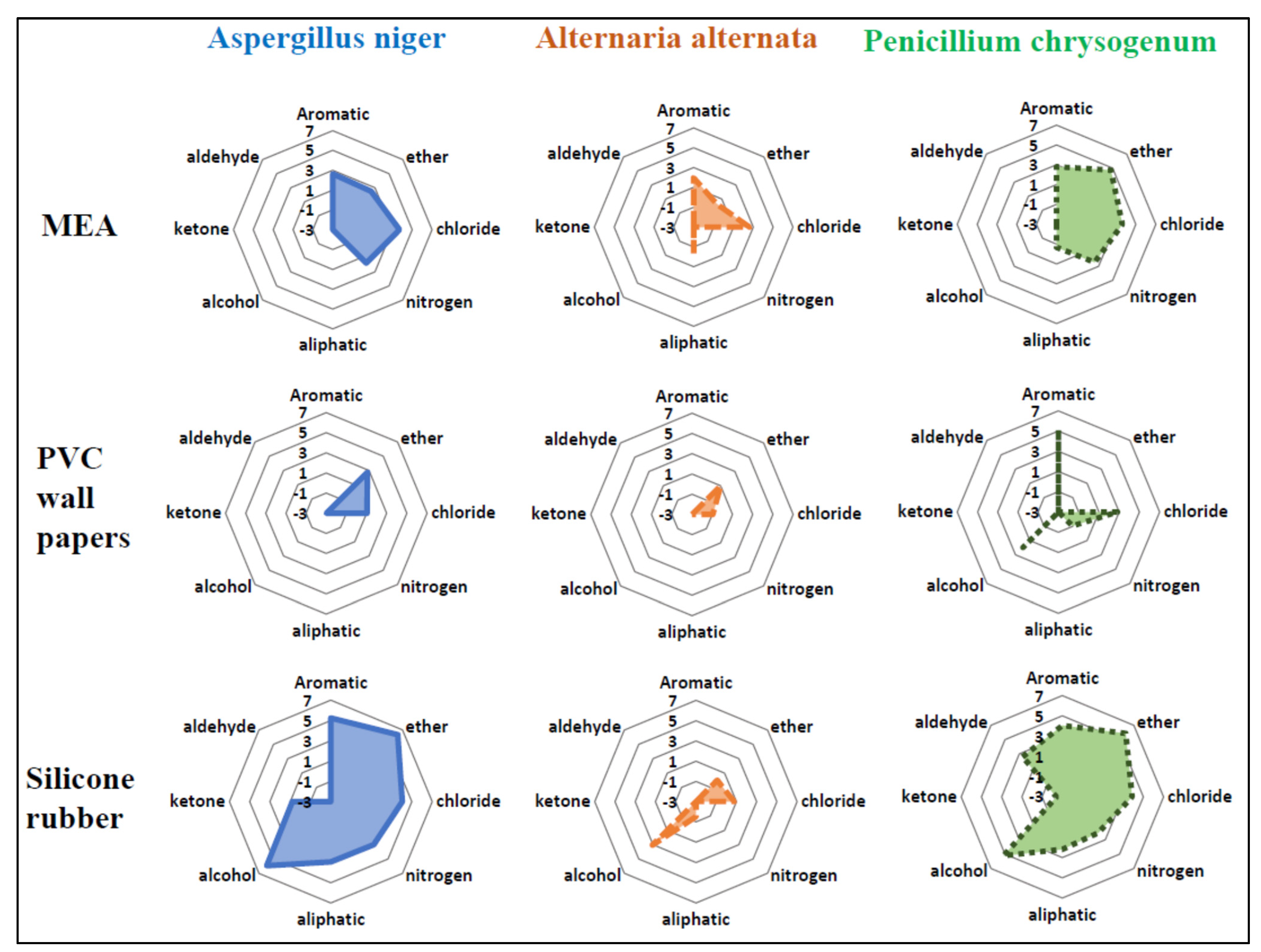 Ijerph 19 12601 g002