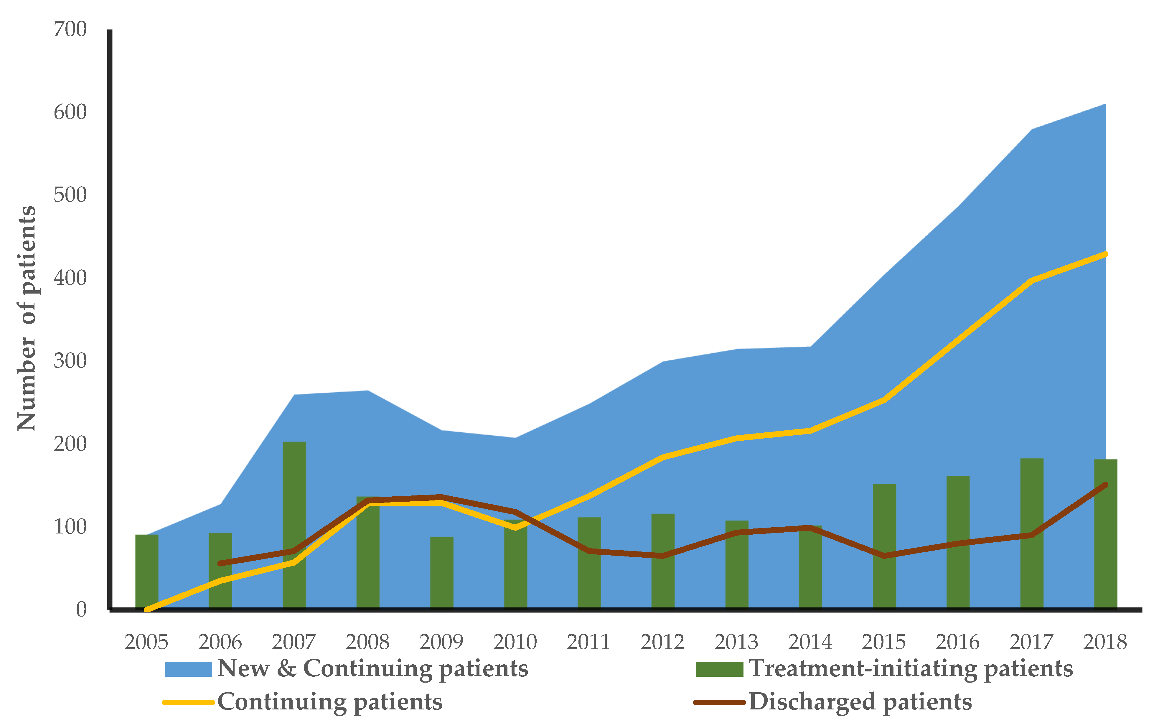 Ijerph 19 12603 g001 Ijerph 19 12603 g001