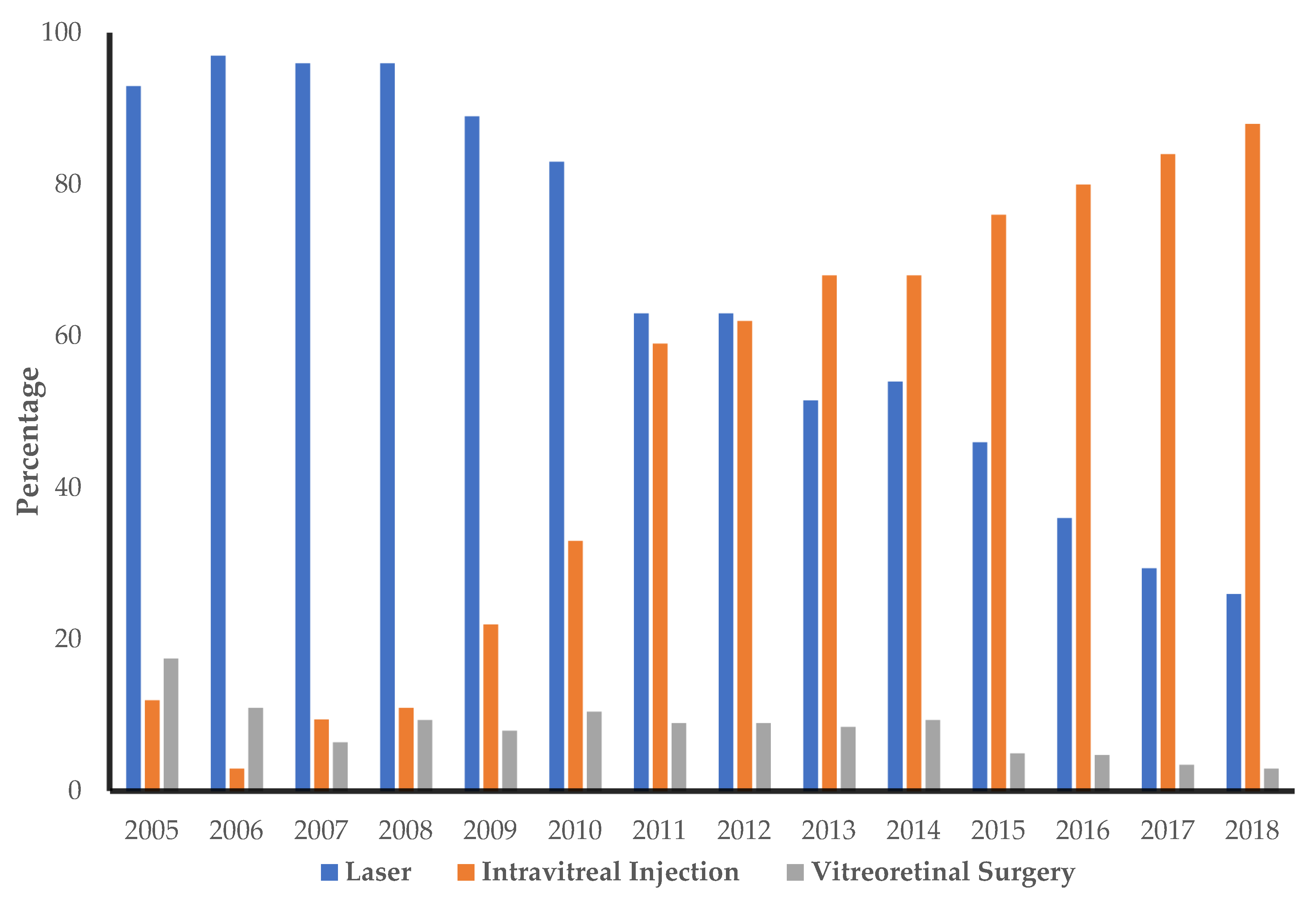Ijerph 19 12603 g002 Ijerph 19 12603 g002