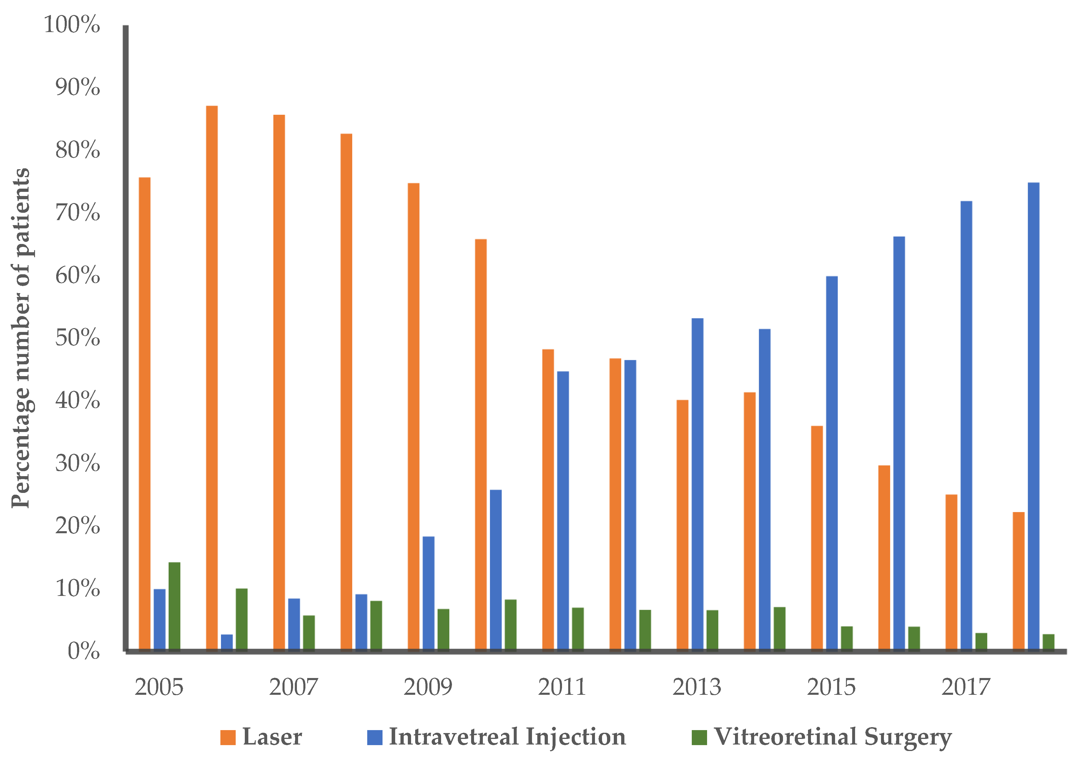 Ijerph 19 12603 g0a2 Ijerph 19 12603 g0a2