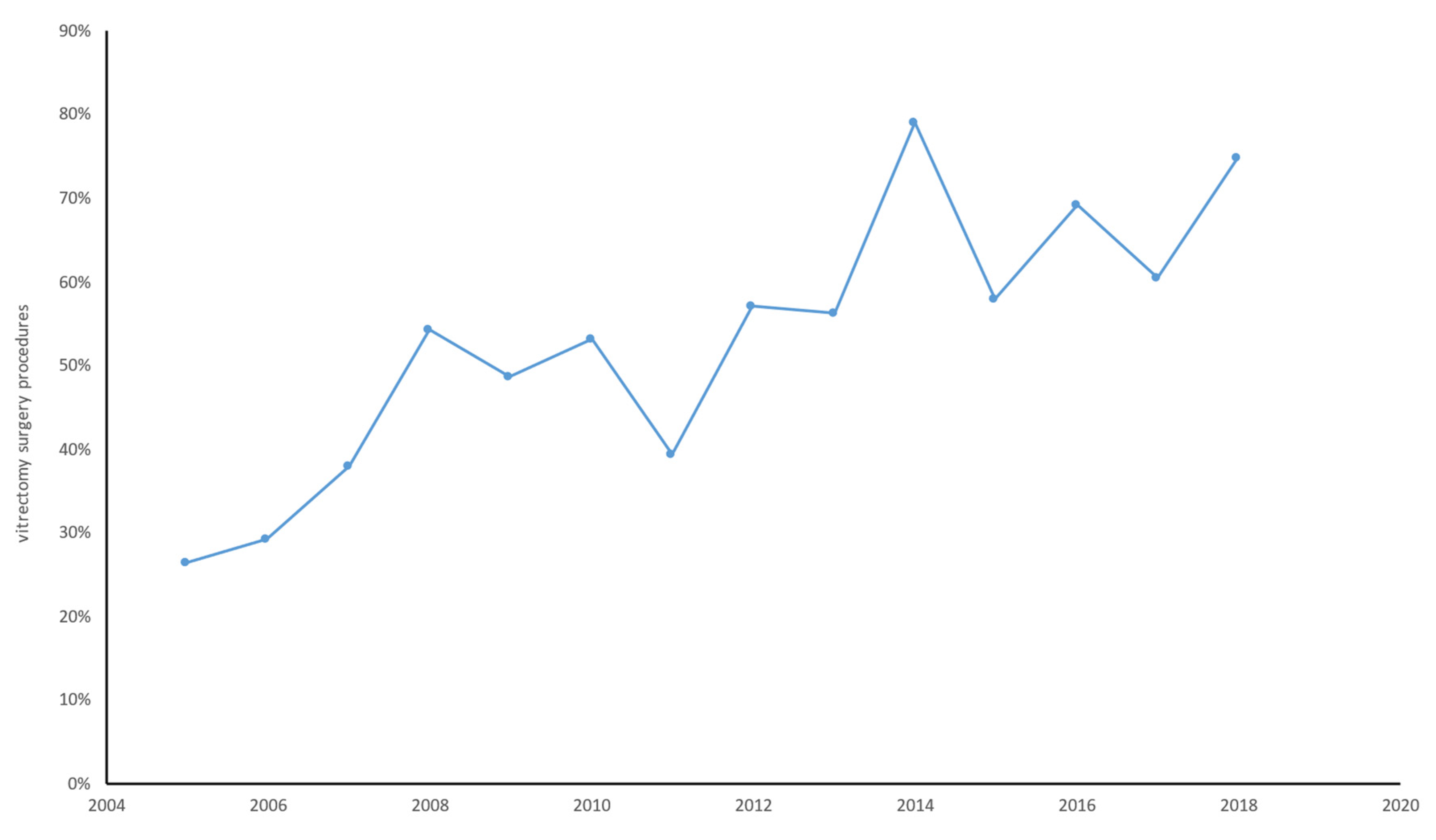 Ijerph 19 12603 g0a3 Ijerph 19 12603 g0a3