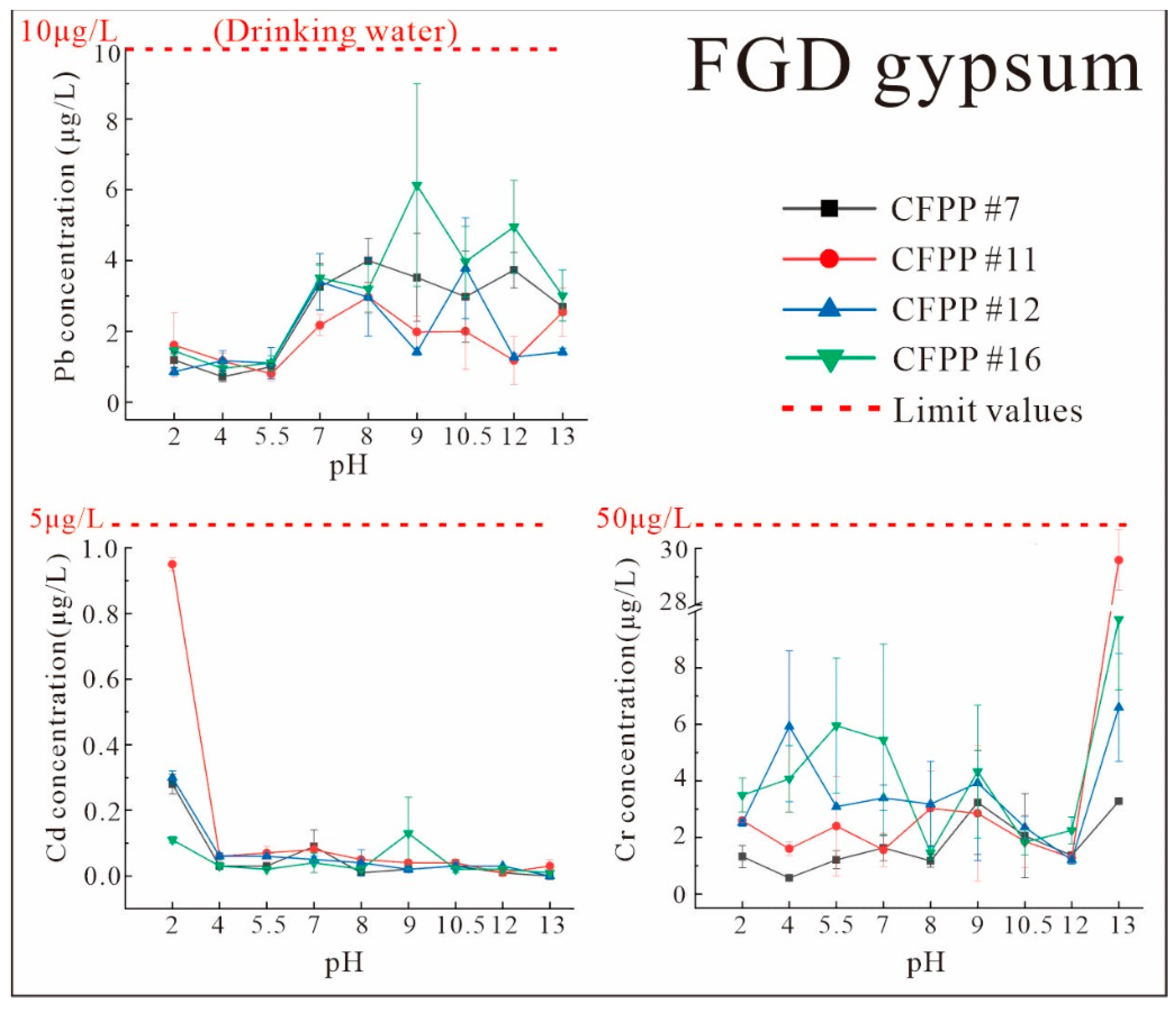 Ijerph 19 12617 g006 Ijerph 19 12617 g006
