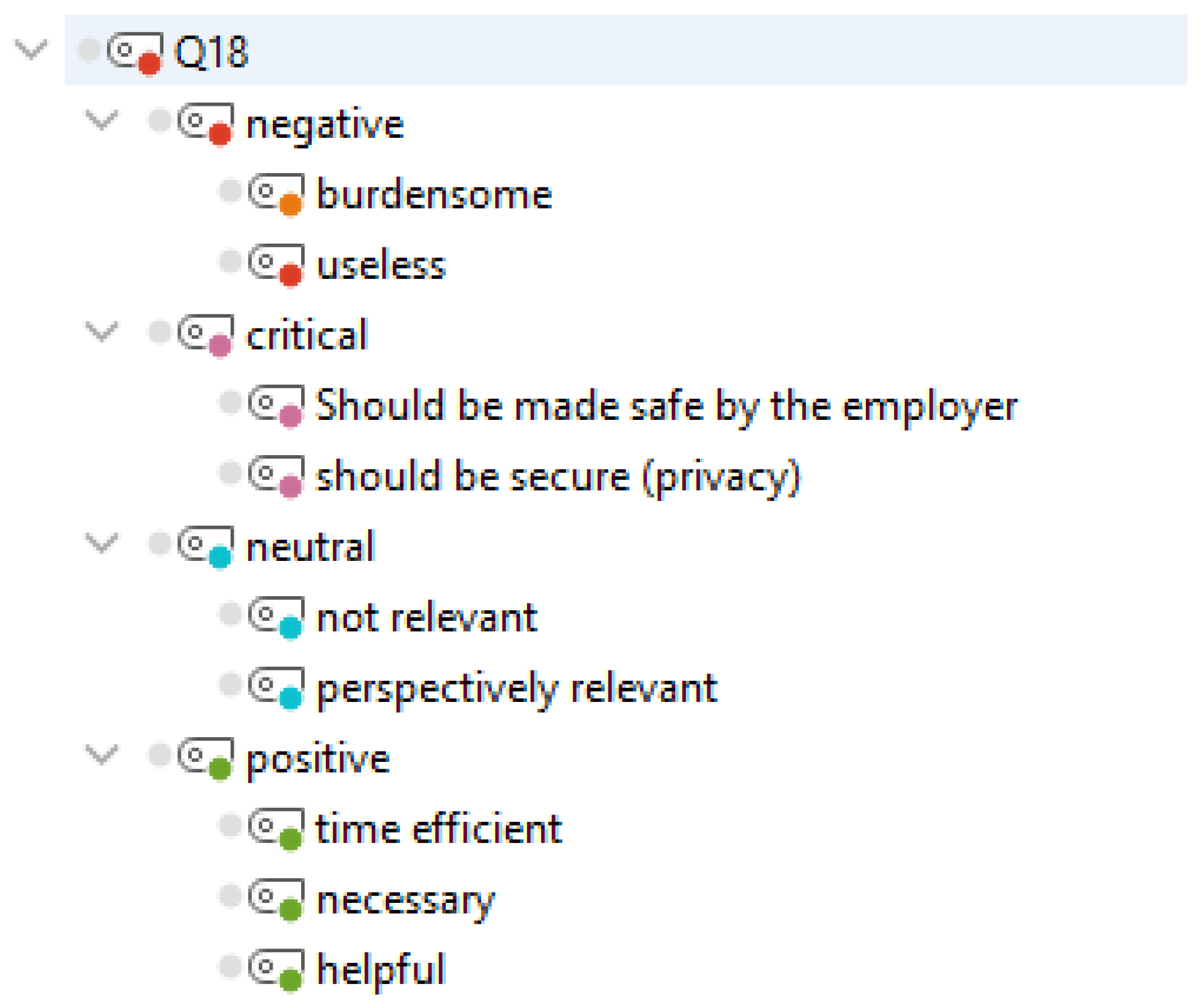 Ijerph 19 12618 g006