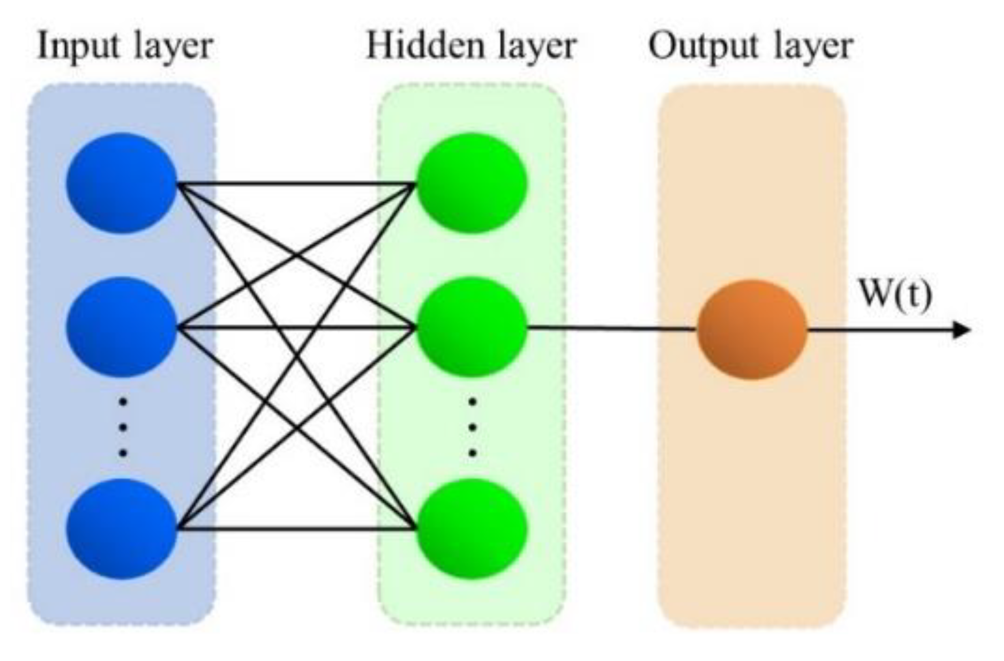 Ijerph 19 12628 g002