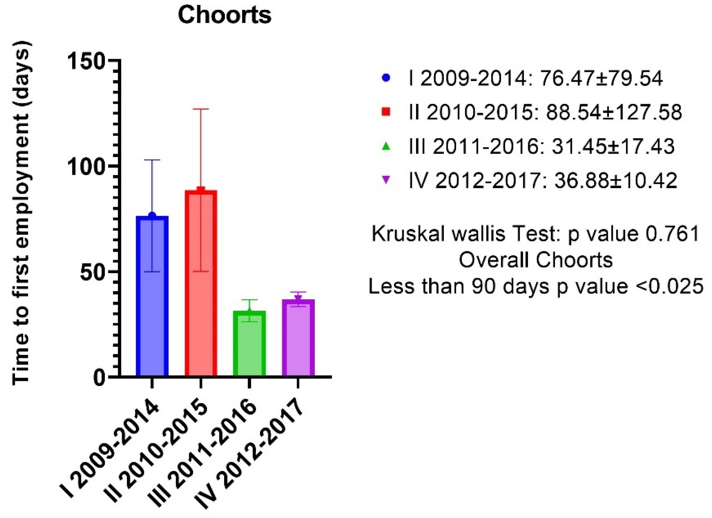 Ijerph 19 12645 g001 Ijerph 19 12645 g001