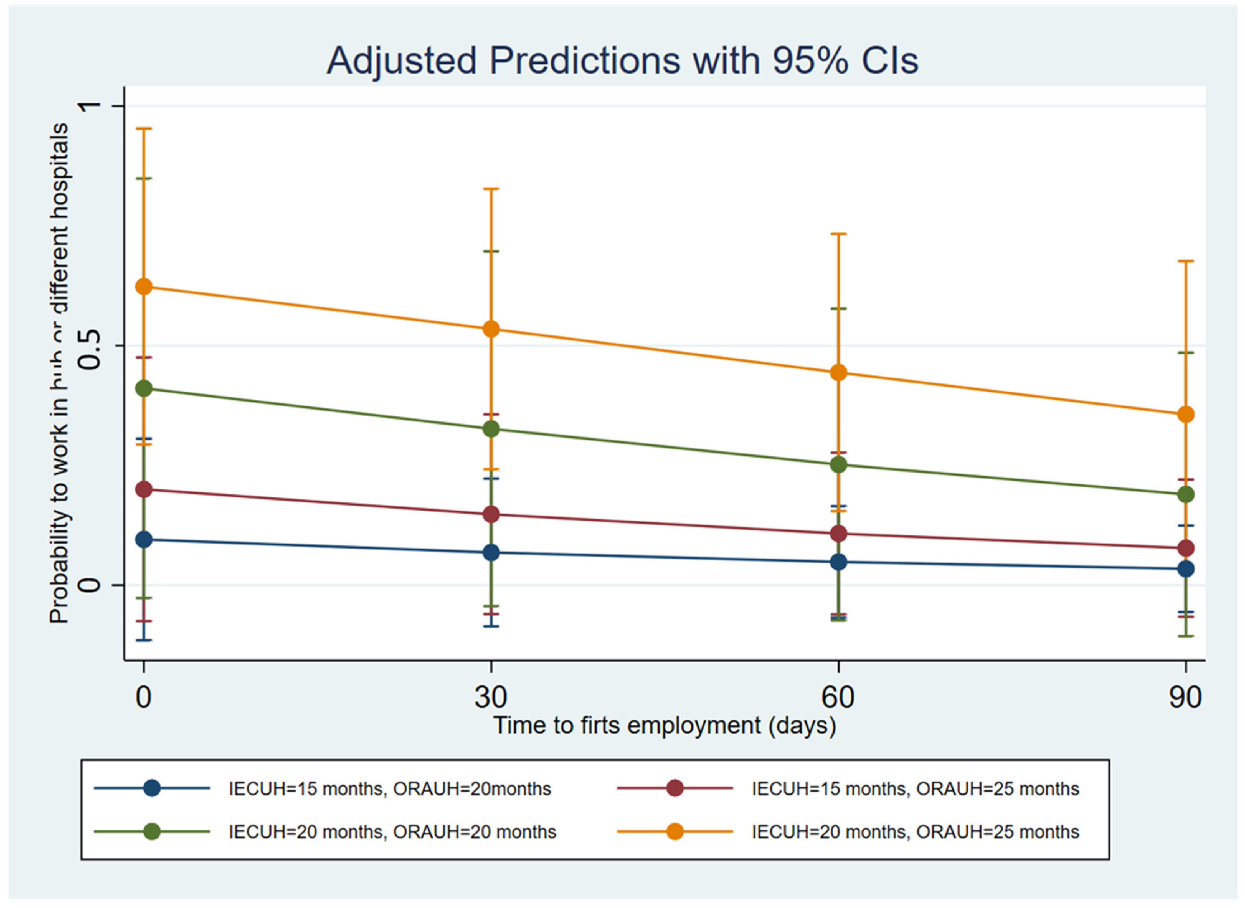Ijerph 19 12645 g002 Ijerph 19 12645 g002