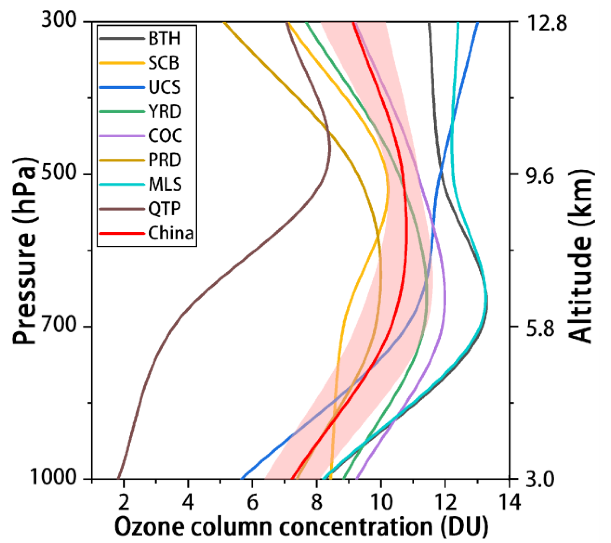 Ijerph 19 12653 g002
