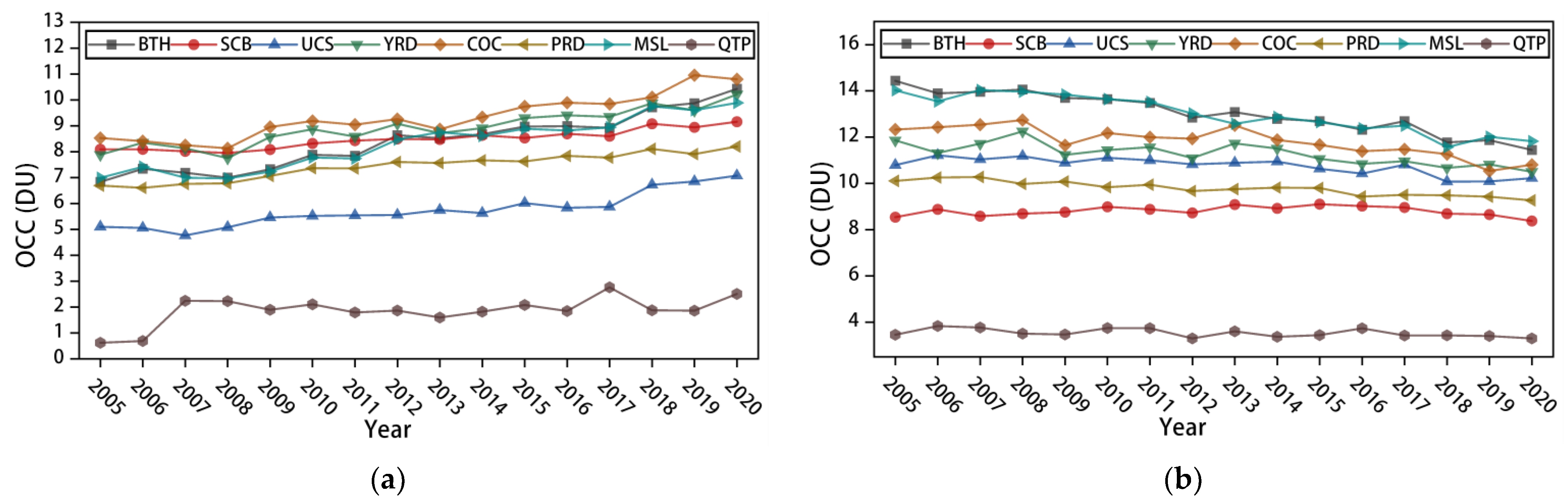 Ijerph 19 12653 g006a