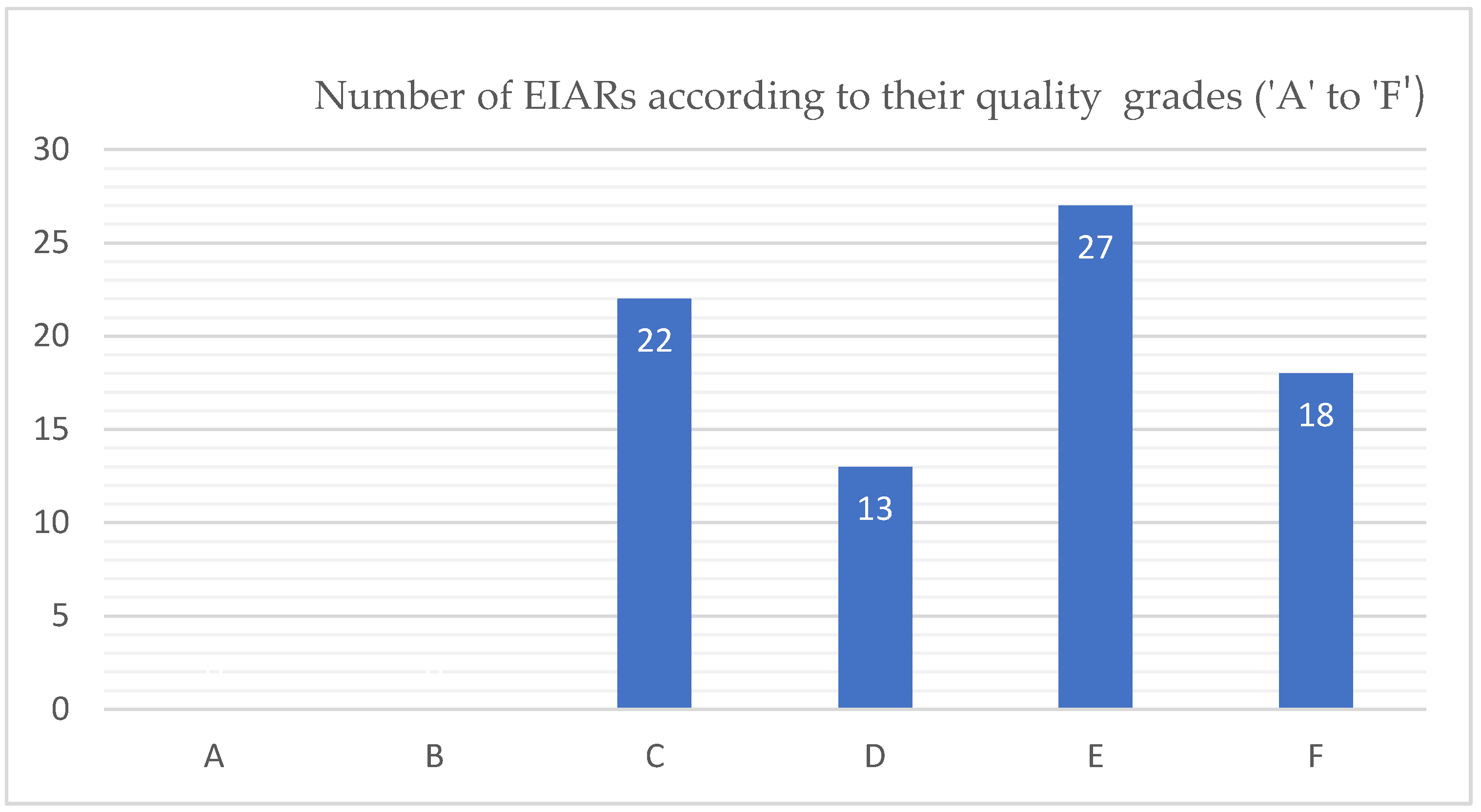 Ijerph 19 12659 g002