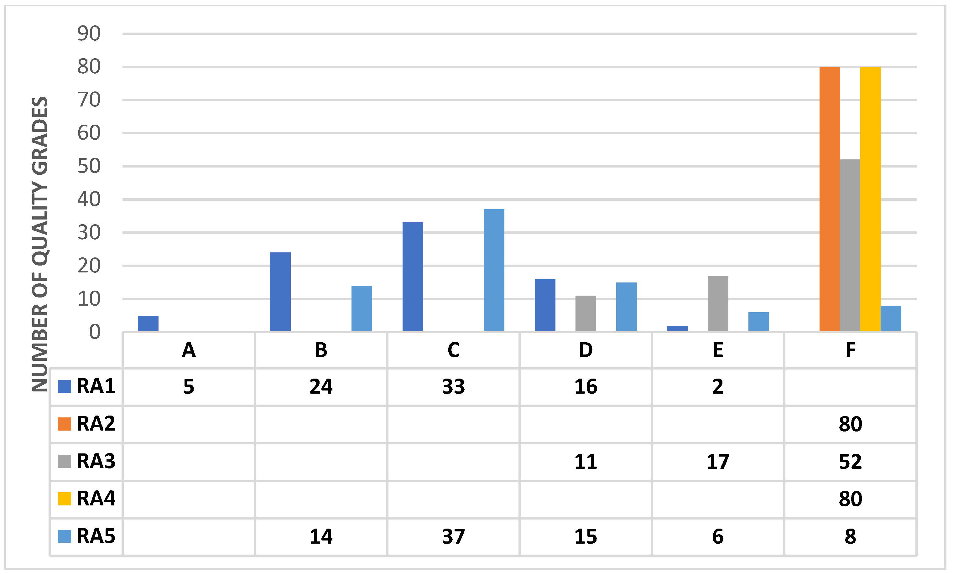 Ijerph 19 12659 g003