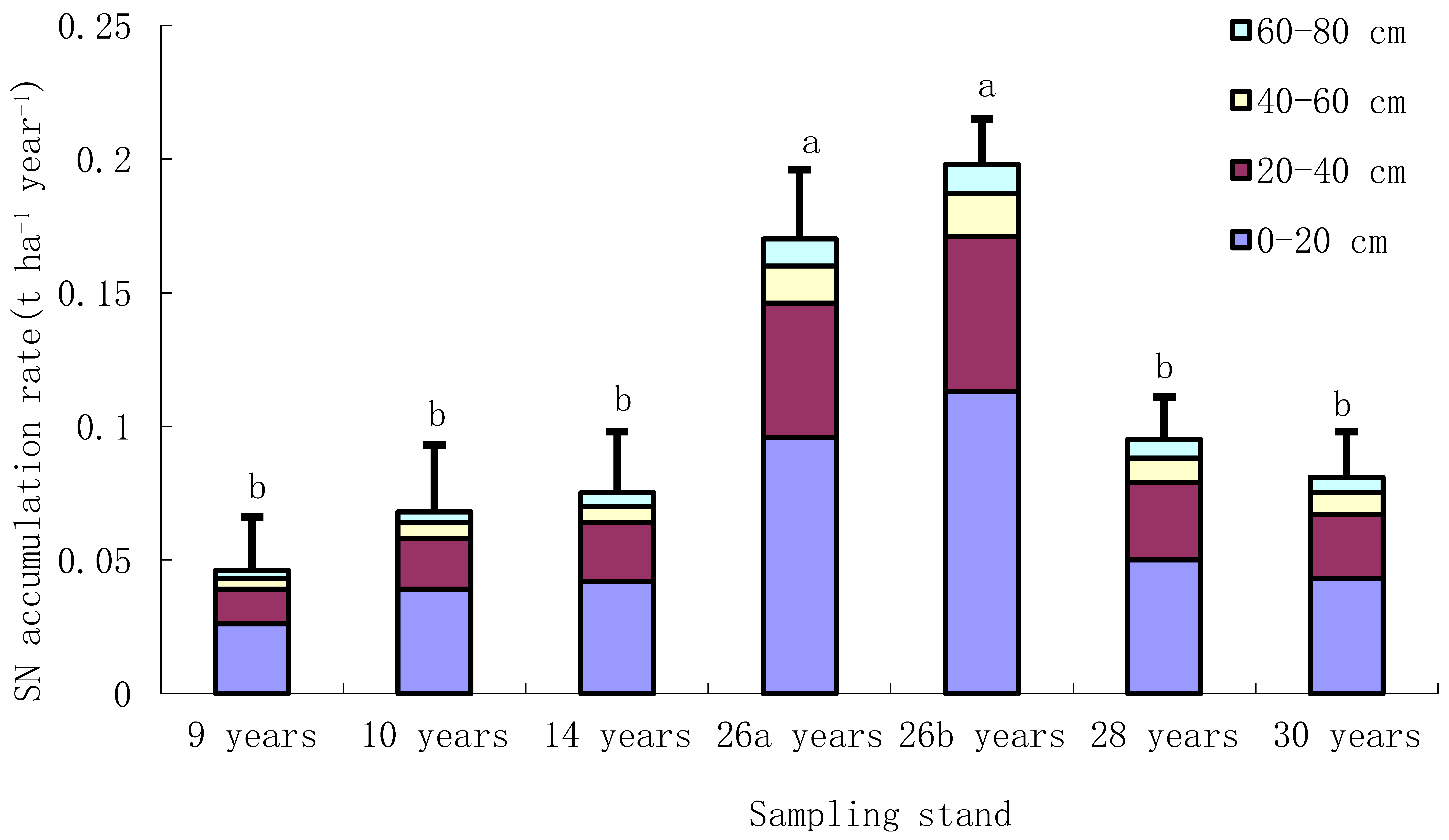 Ijerph 19 12660 g002