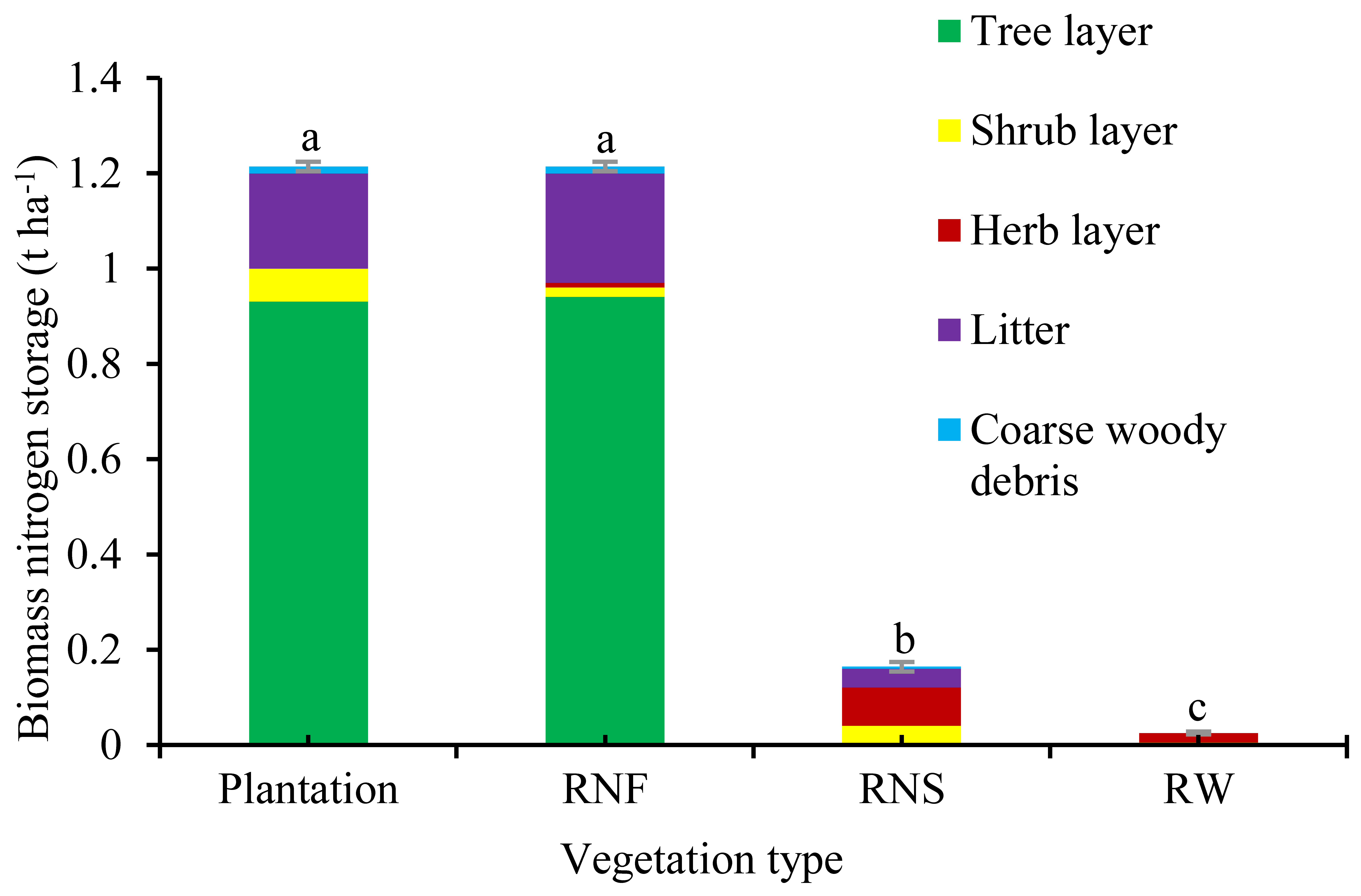 Ijerph 19 12660 g003