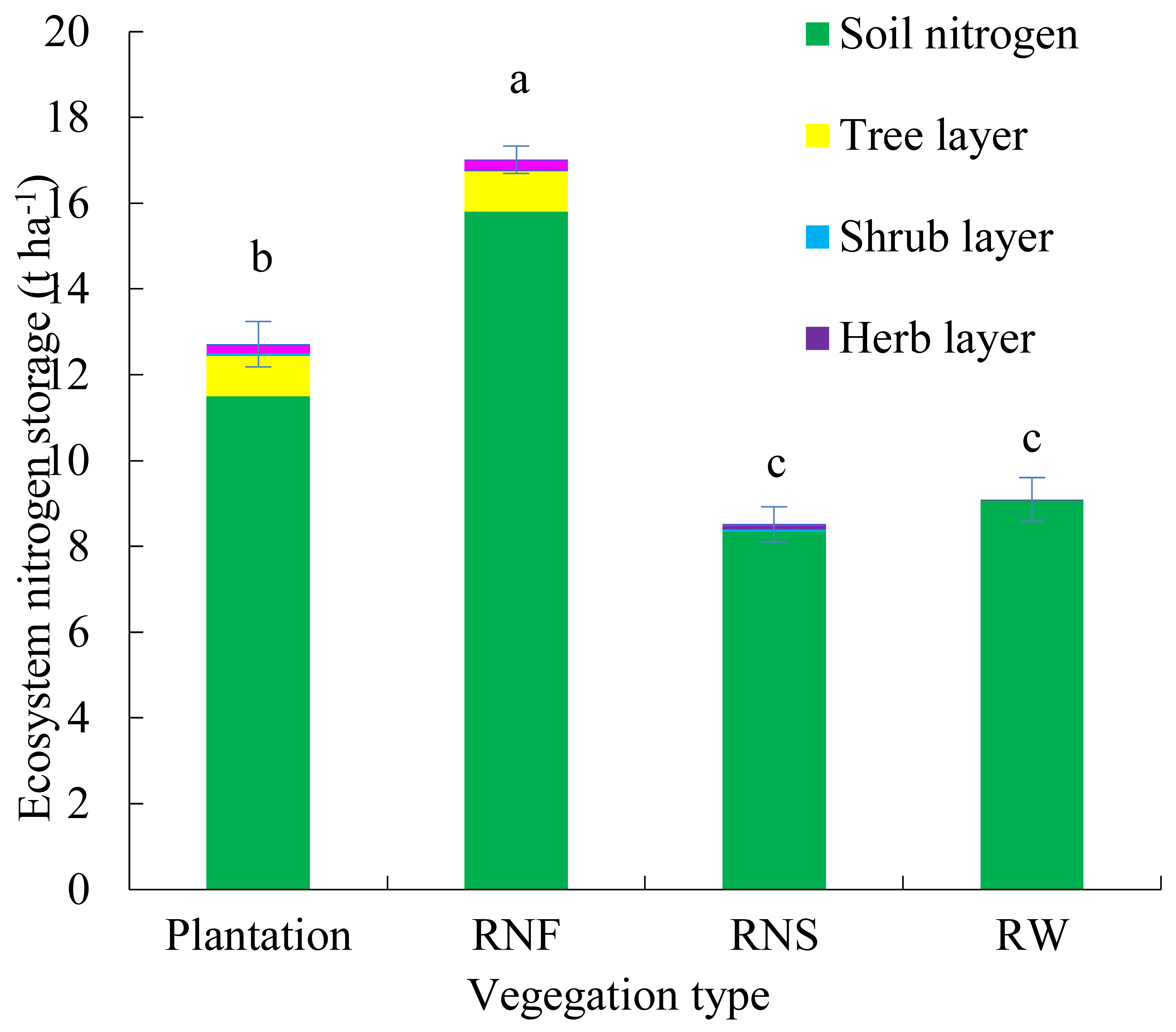 Ijerph 19 12660 g004